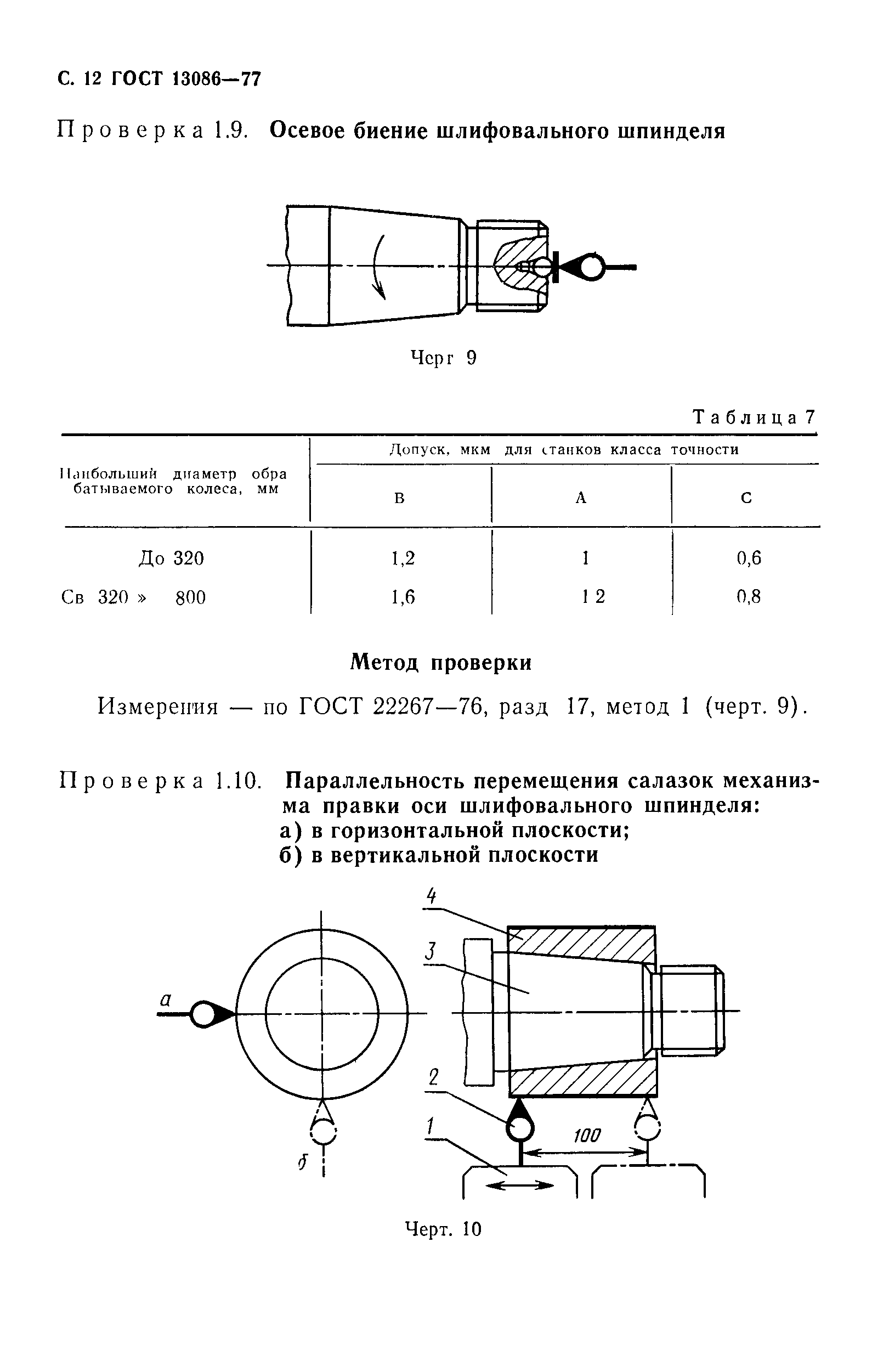 ГОСТ 13086-77