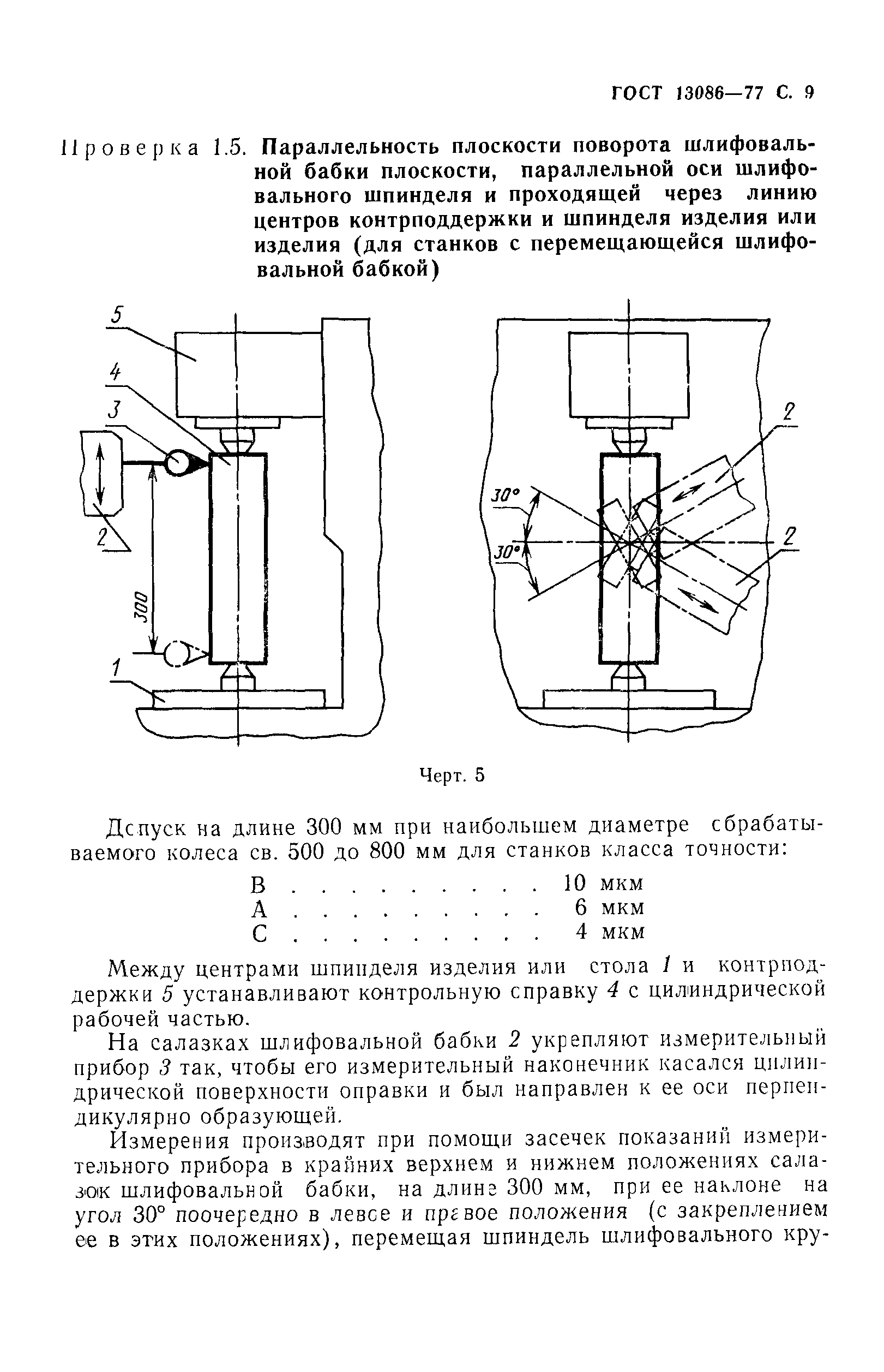 ГОСТ 13086-77