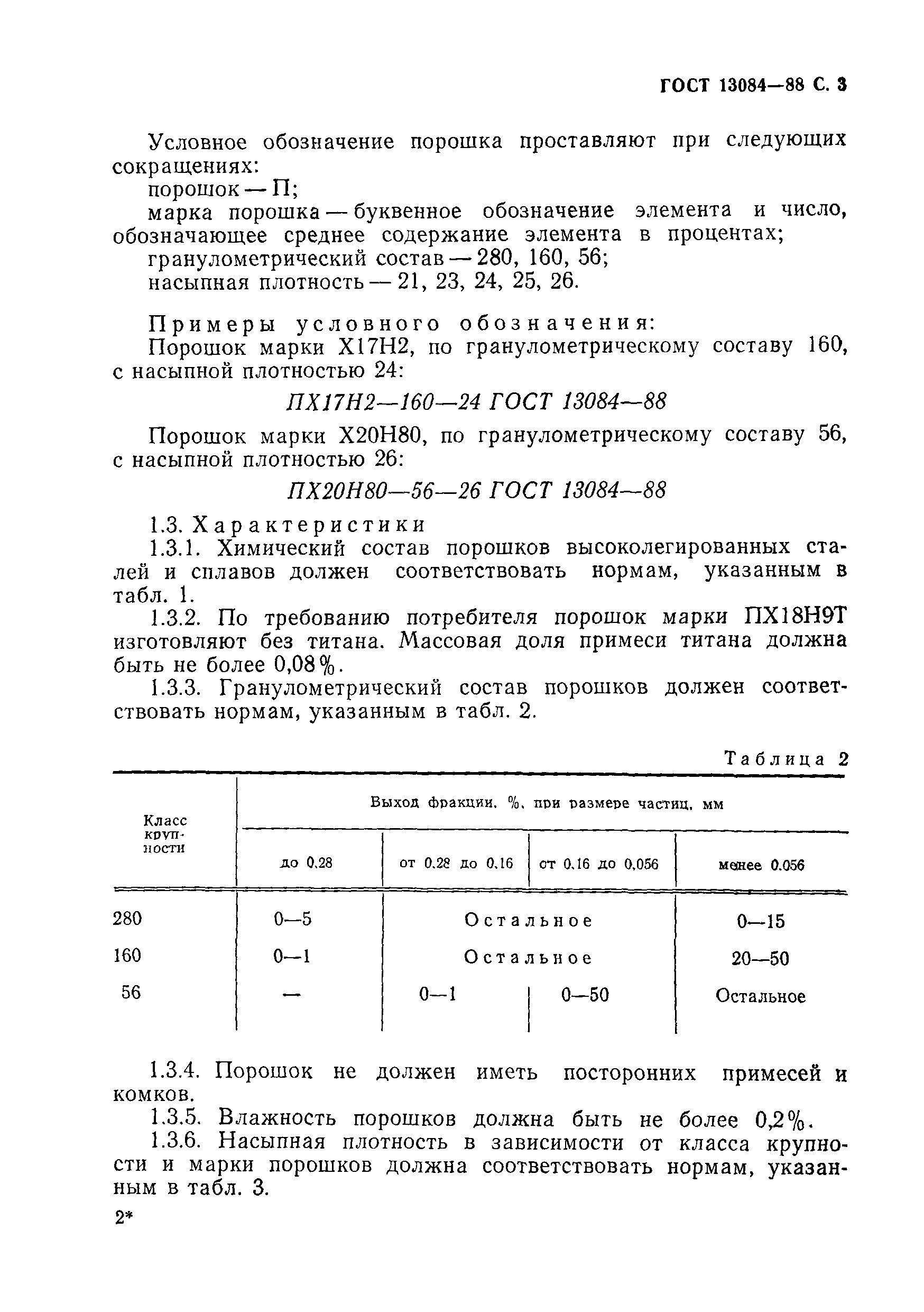 ГОСТ 13084-88