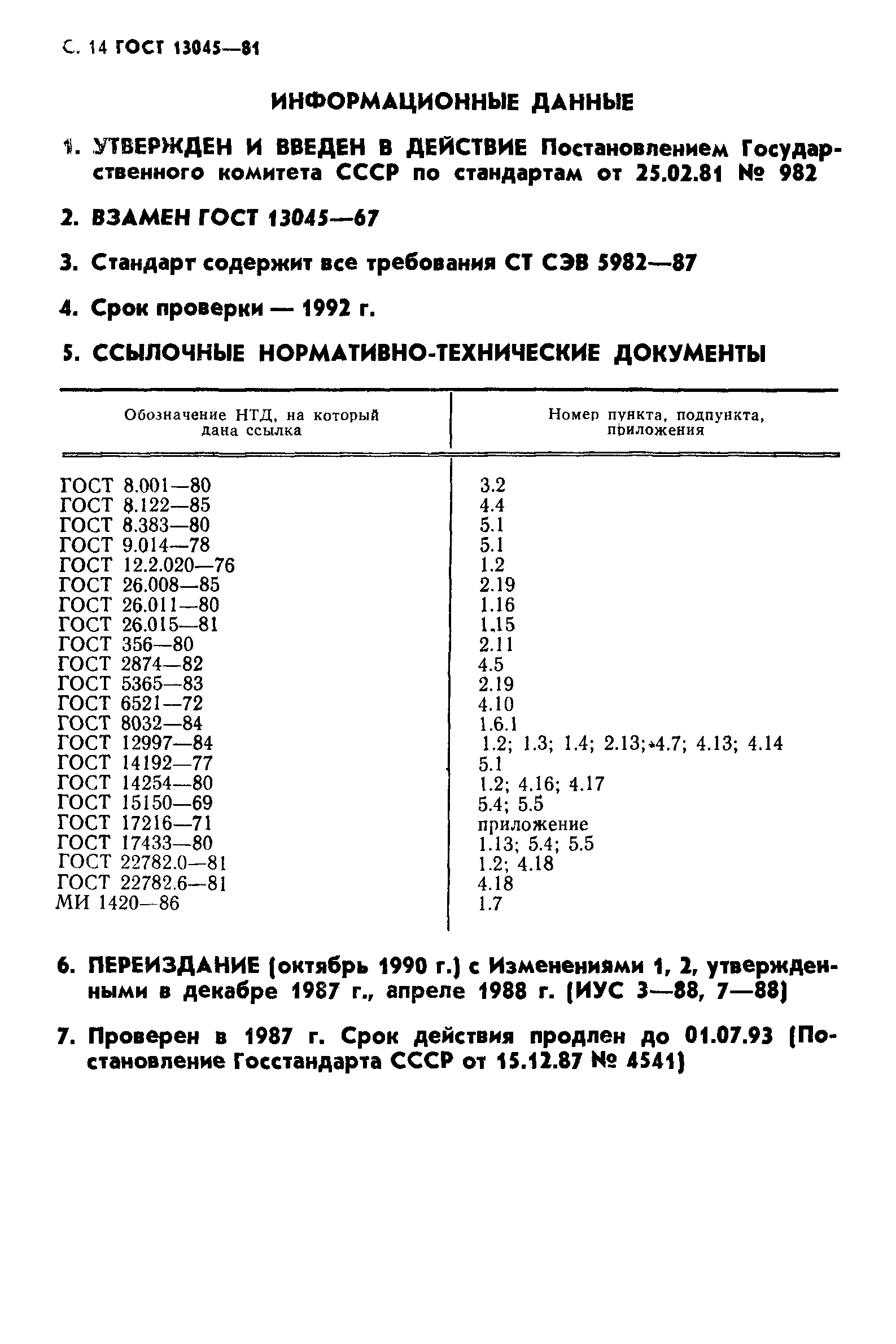 ГОСТ 13045-81