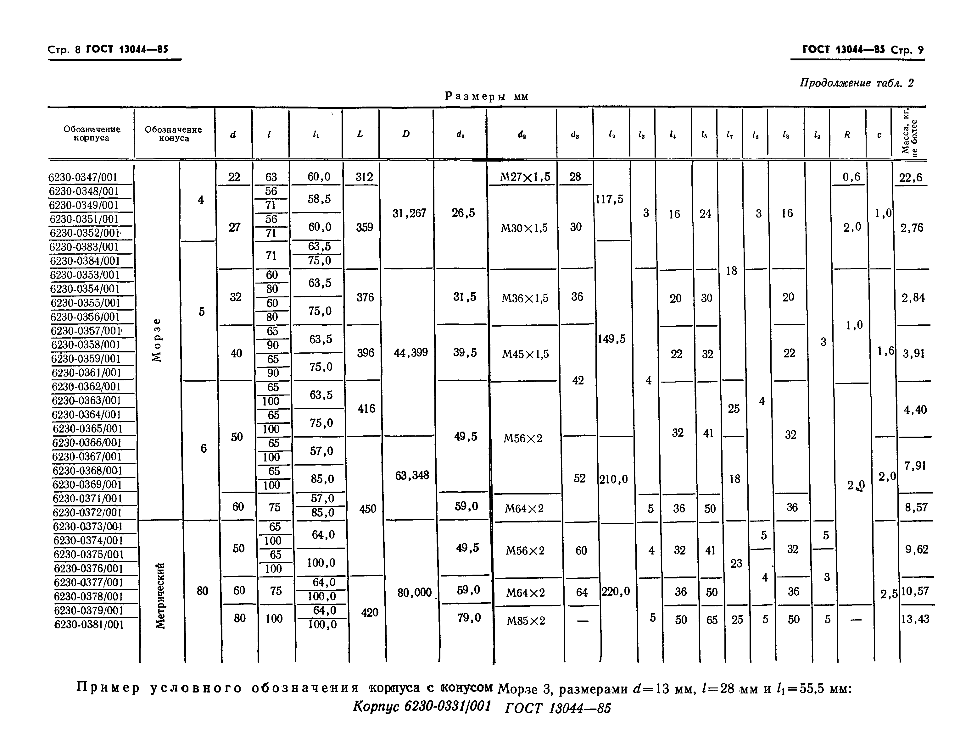 ГОСТ 13044-85