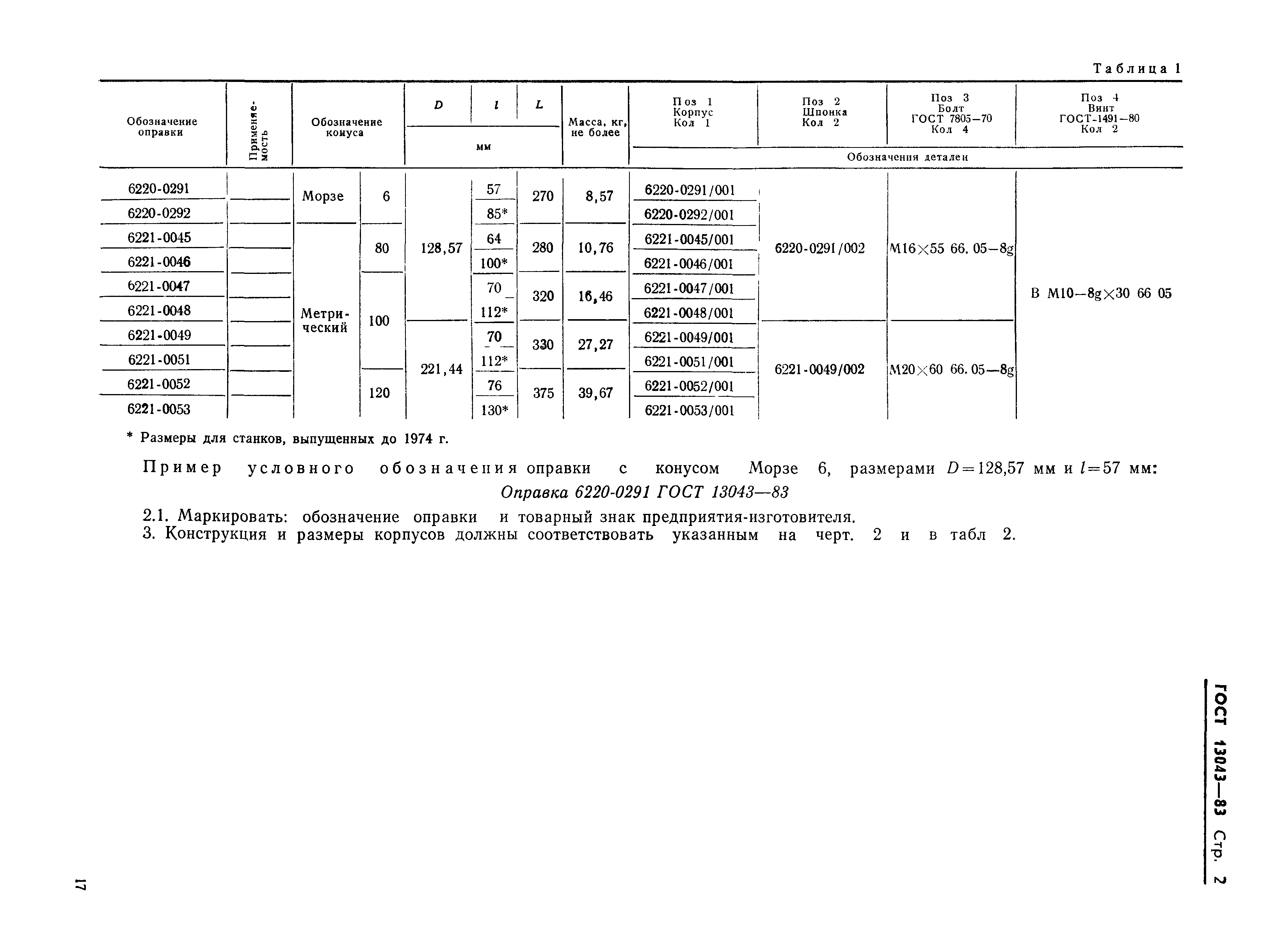 ГОСТ 13043-83