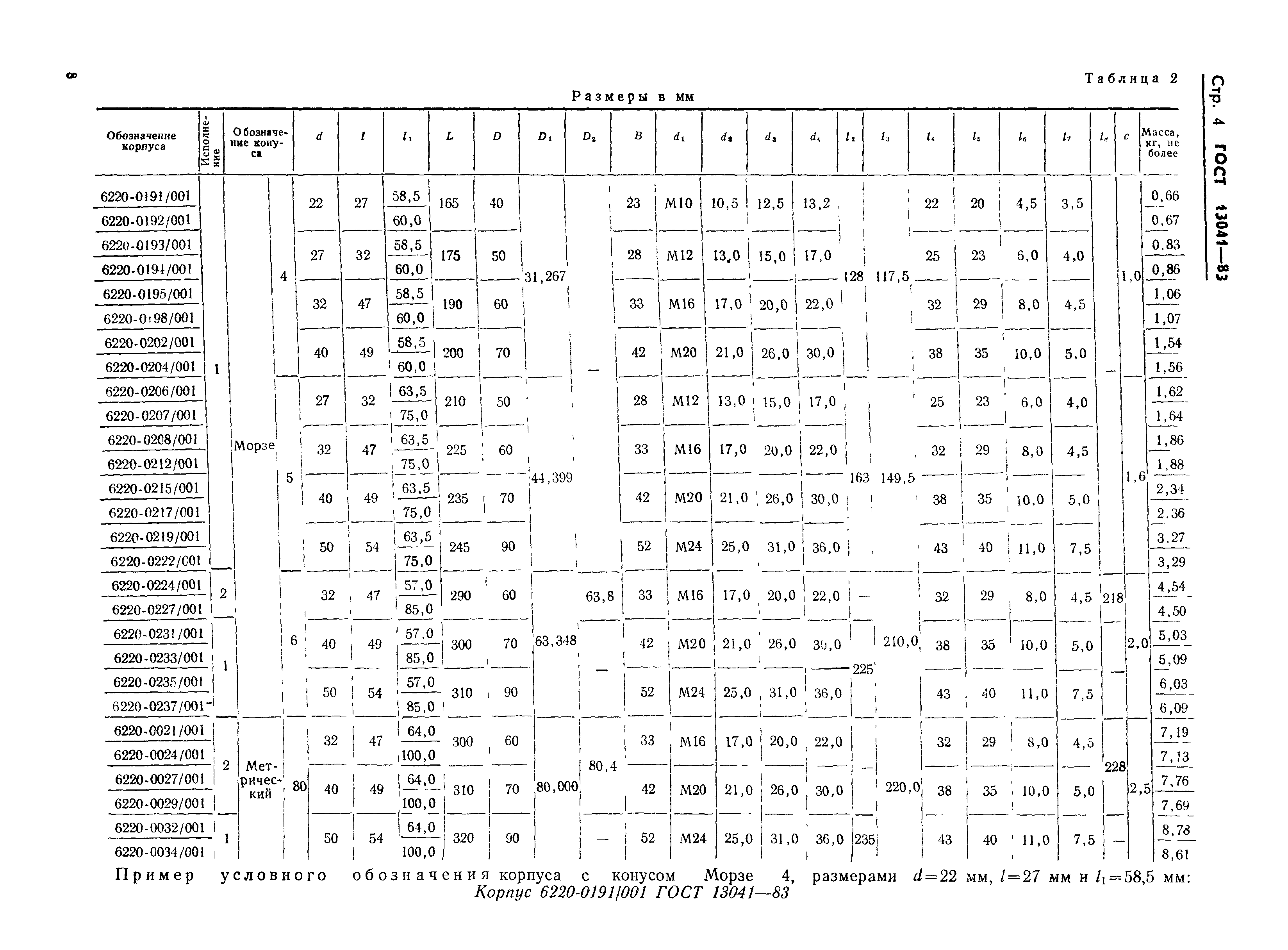 ГОСТ 13041-83