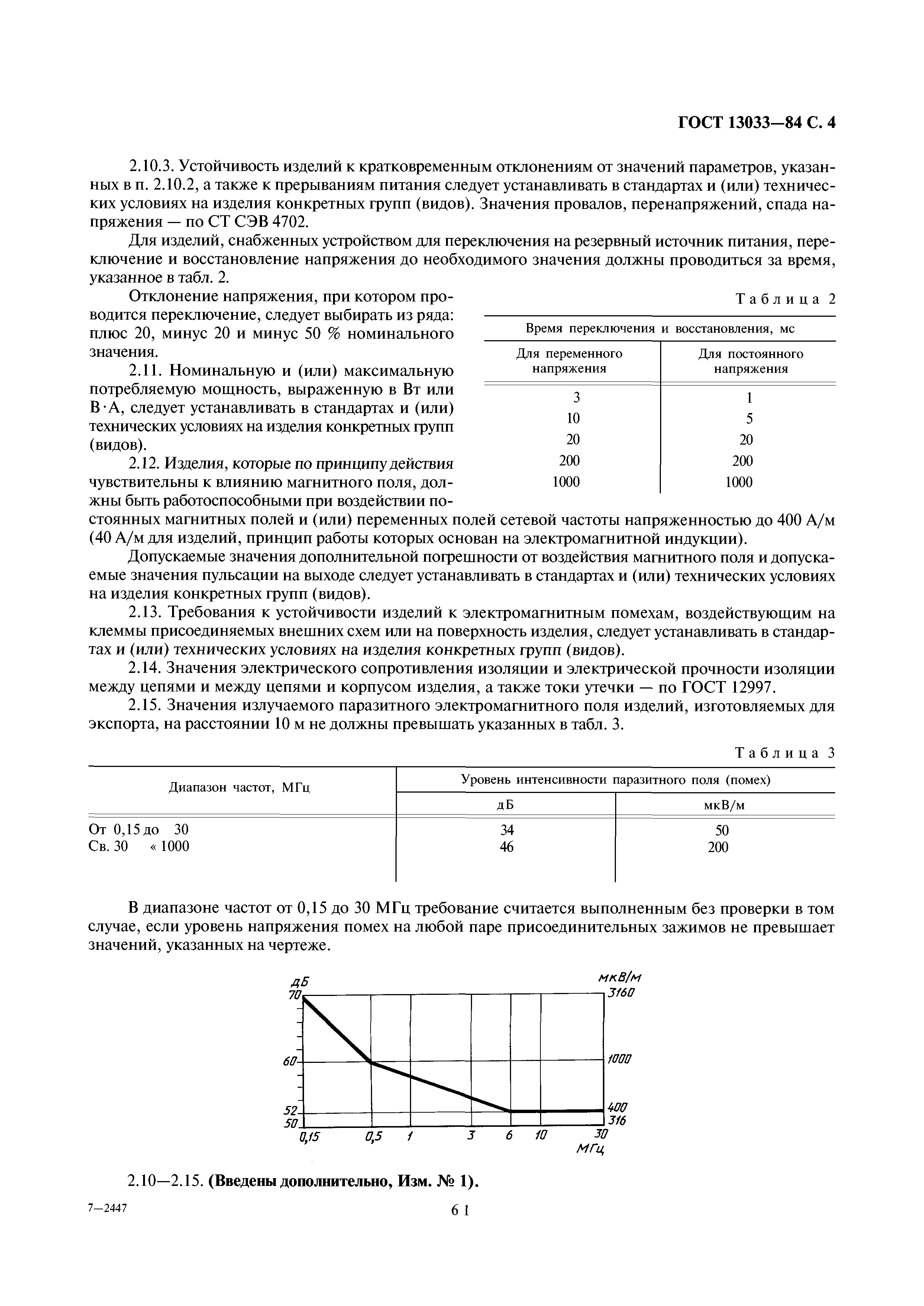 ГОСТ 13033-84