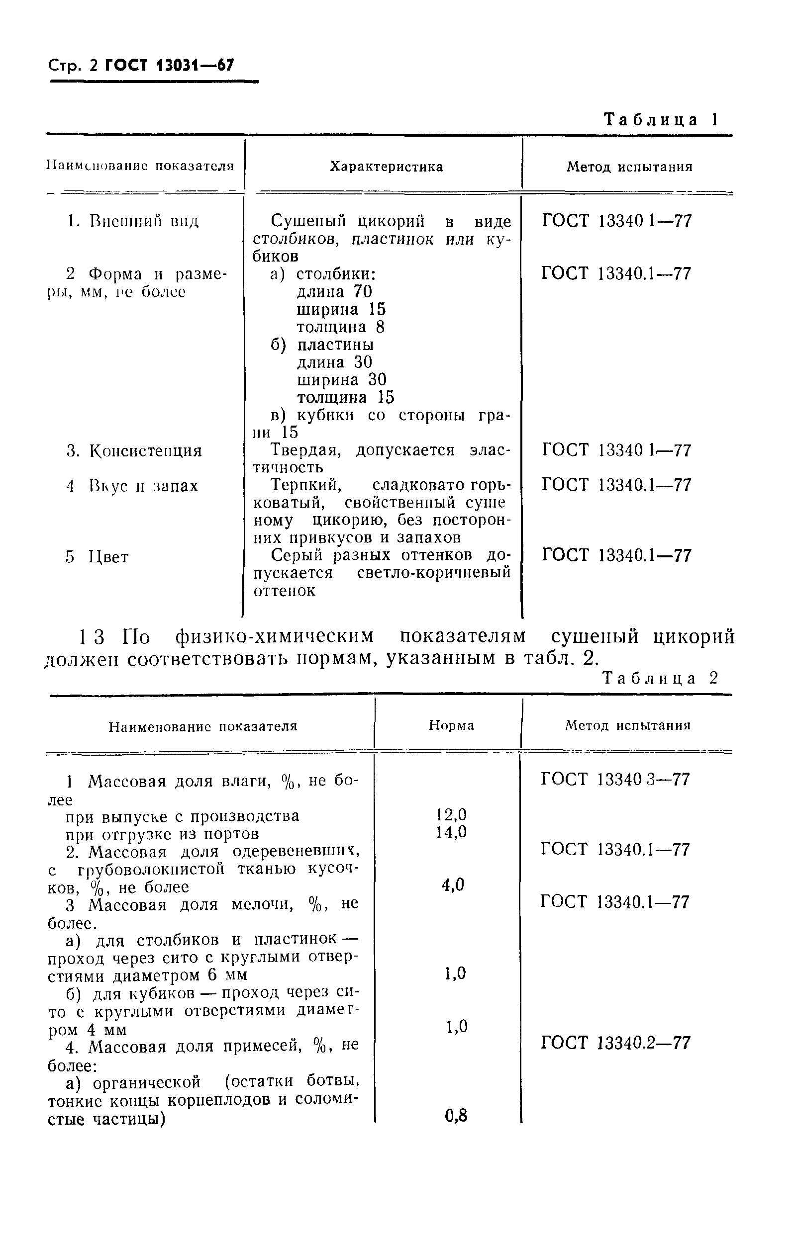 ГОСТ 13031-67