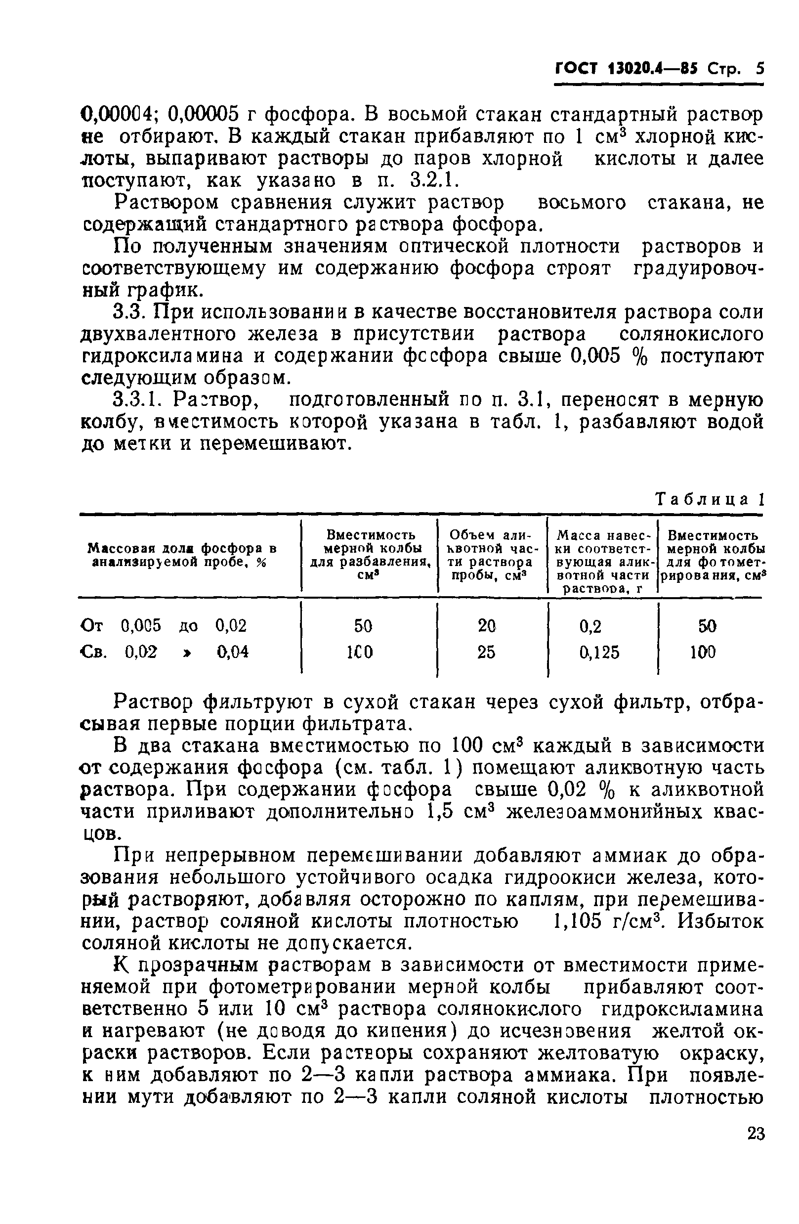 ГОСТ 13020.4-85