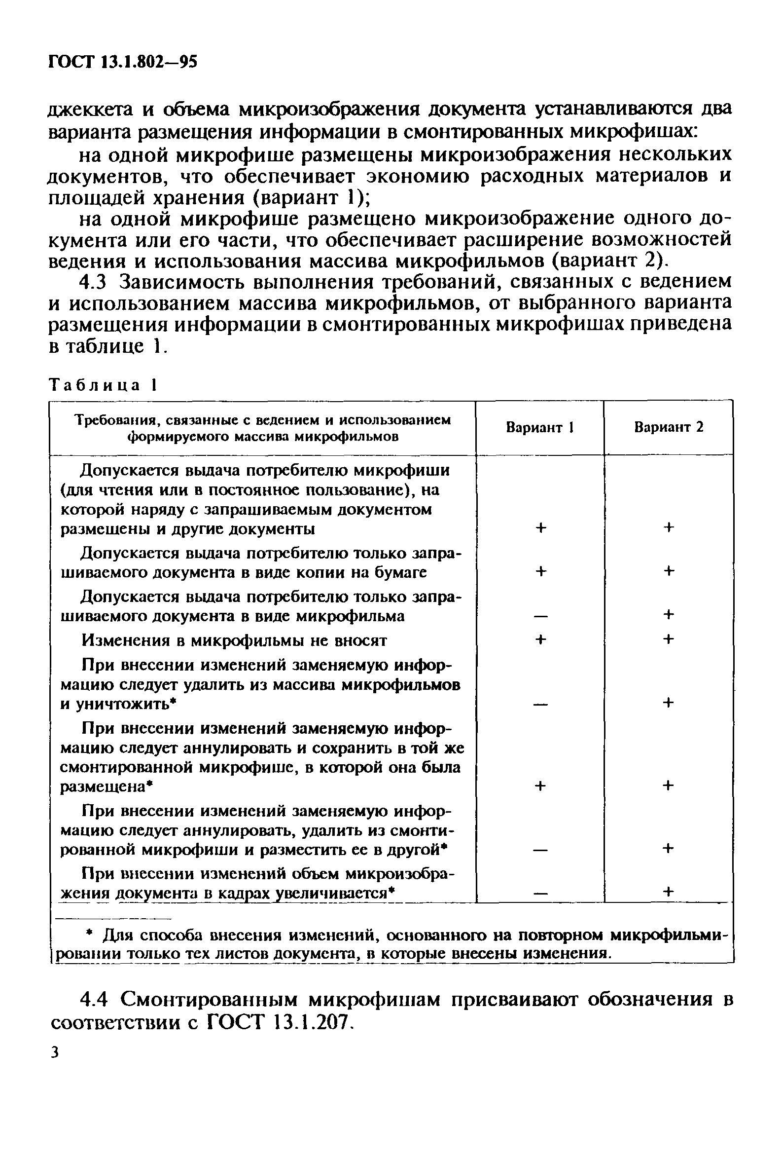 ГОСТ 13.1.802-95