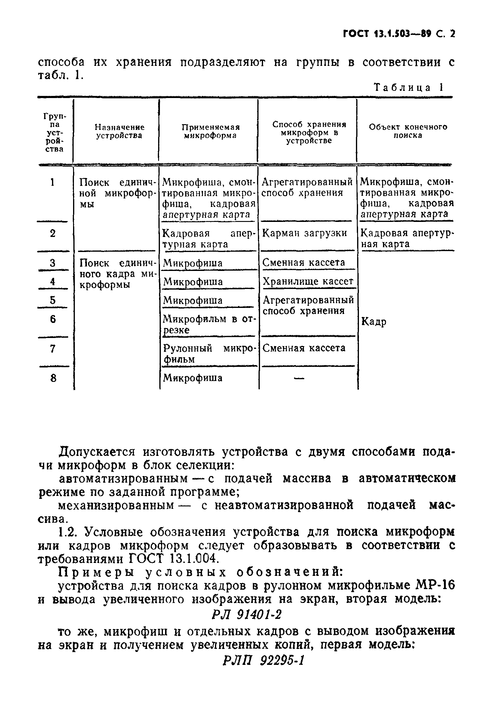 ГОСТ 13.1.503-89