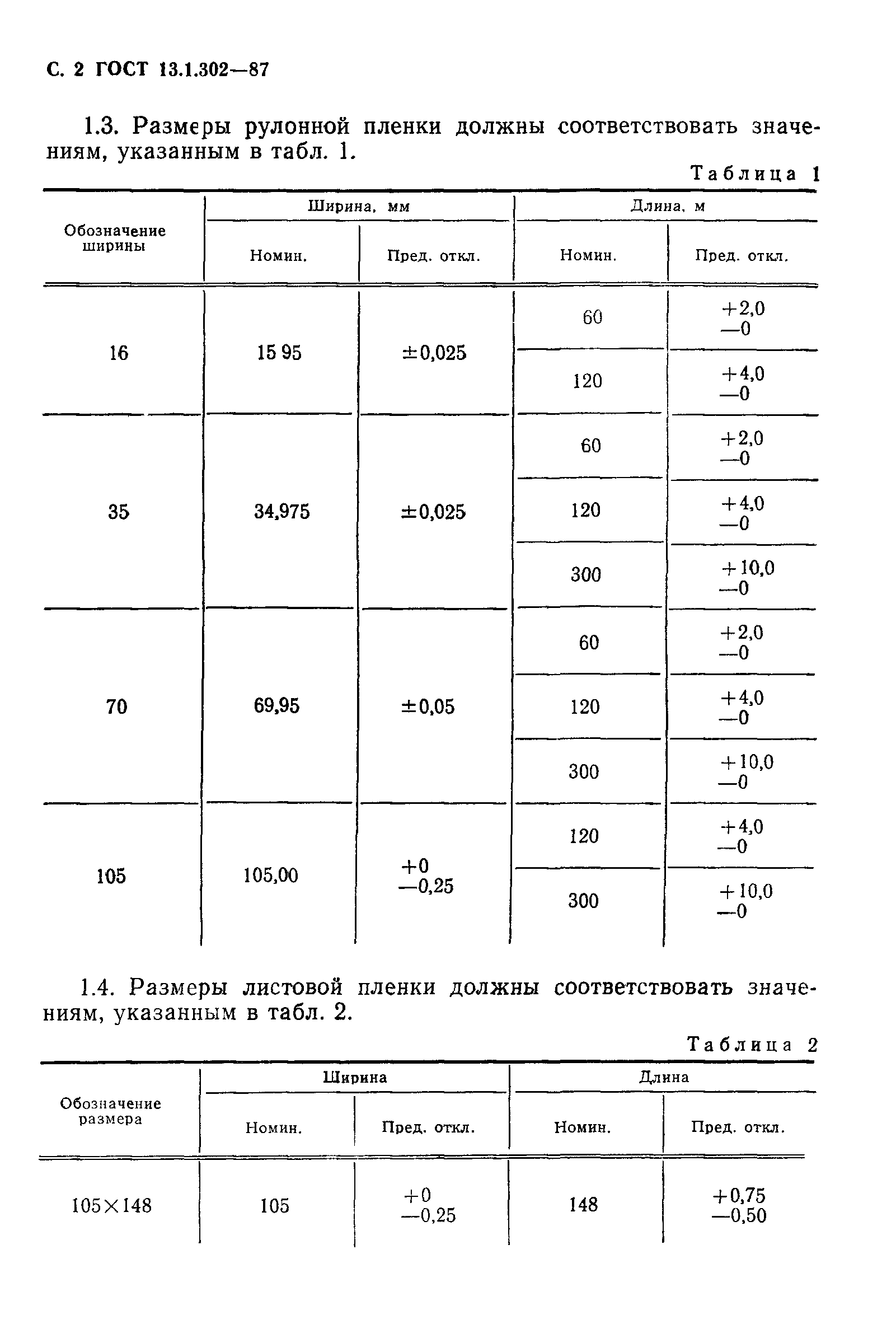 ГОСТ 13.1.302-87