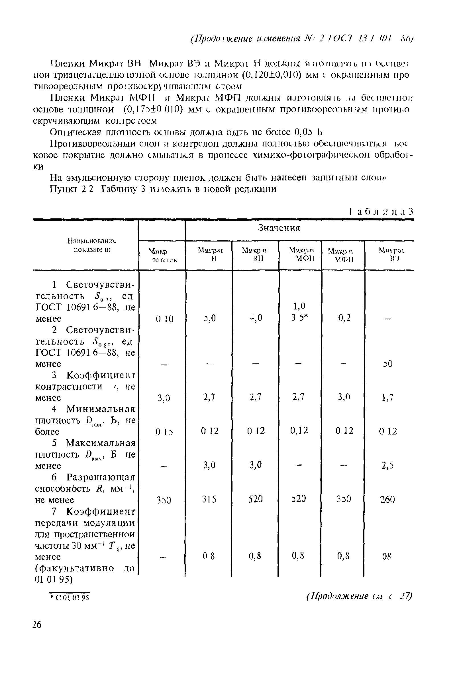 ГОСТ 13.1.301-86