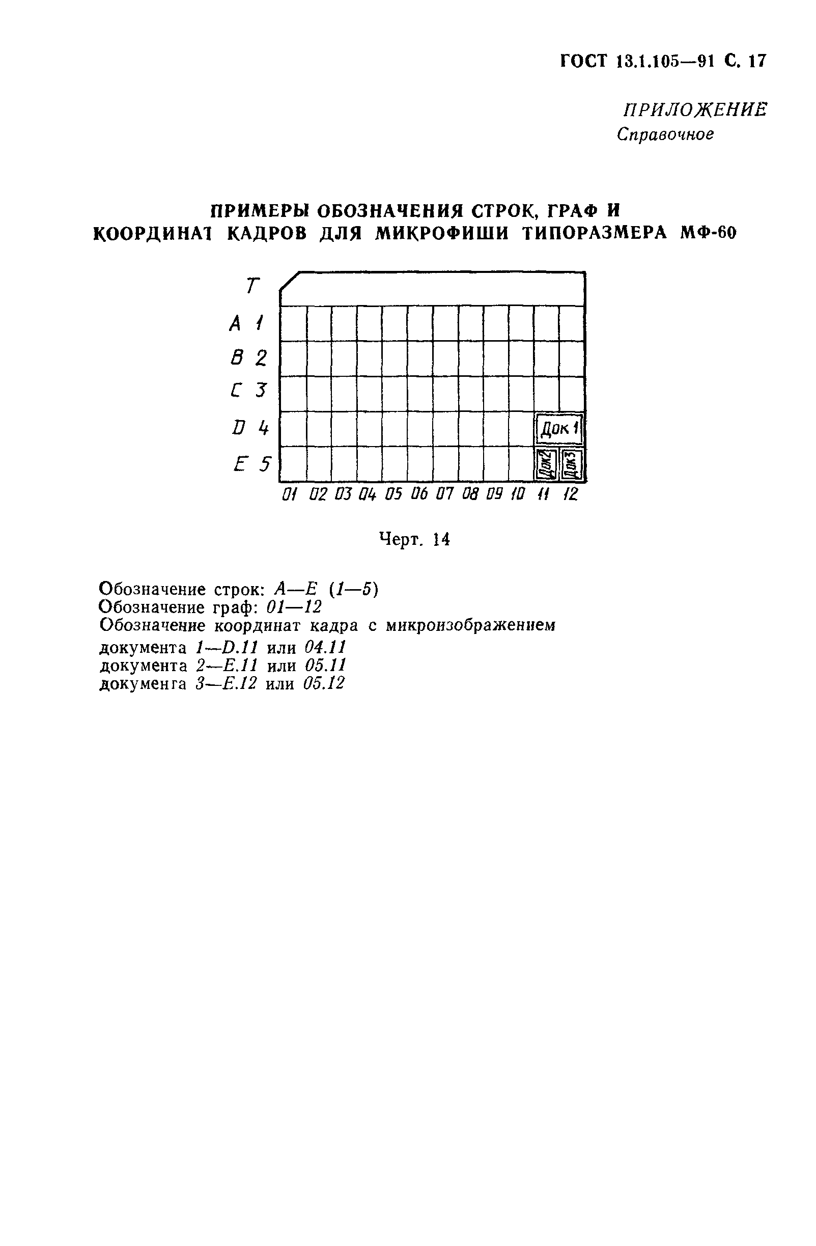 ГОСТ 13.1.105-91