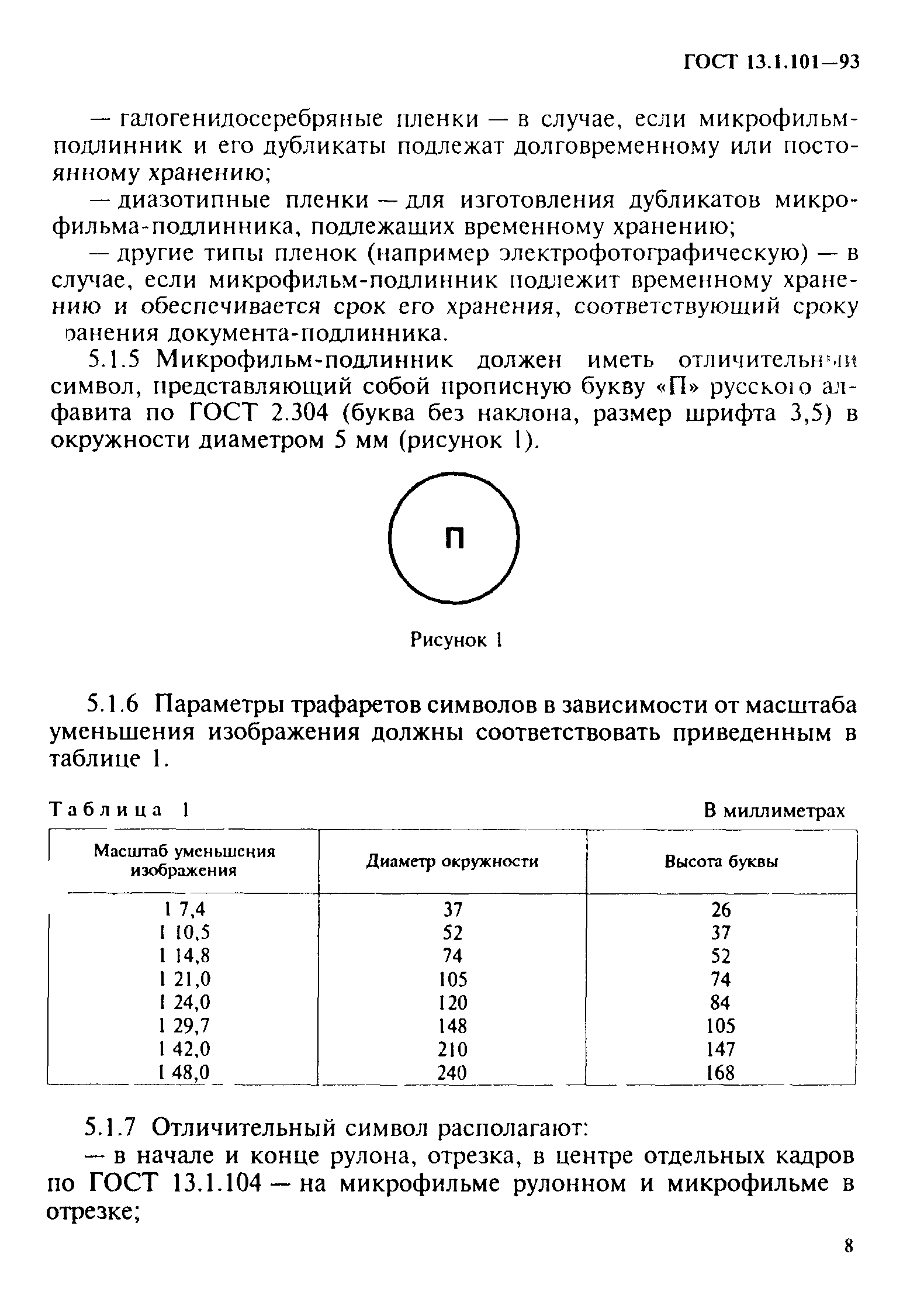 ГОСТ 13.1.101-93