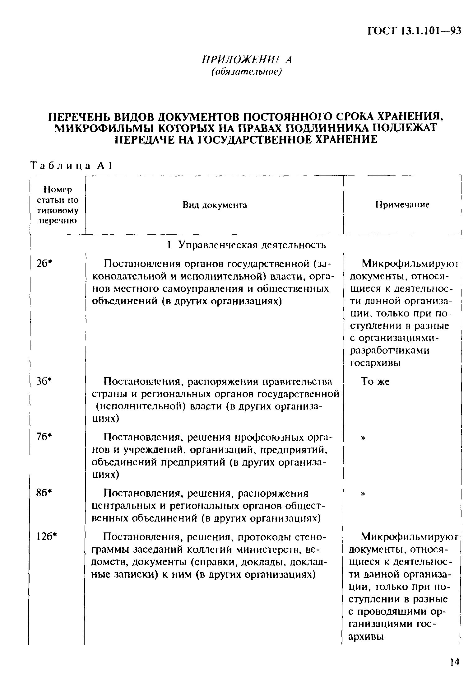 ГОСТ 13.1.101-93