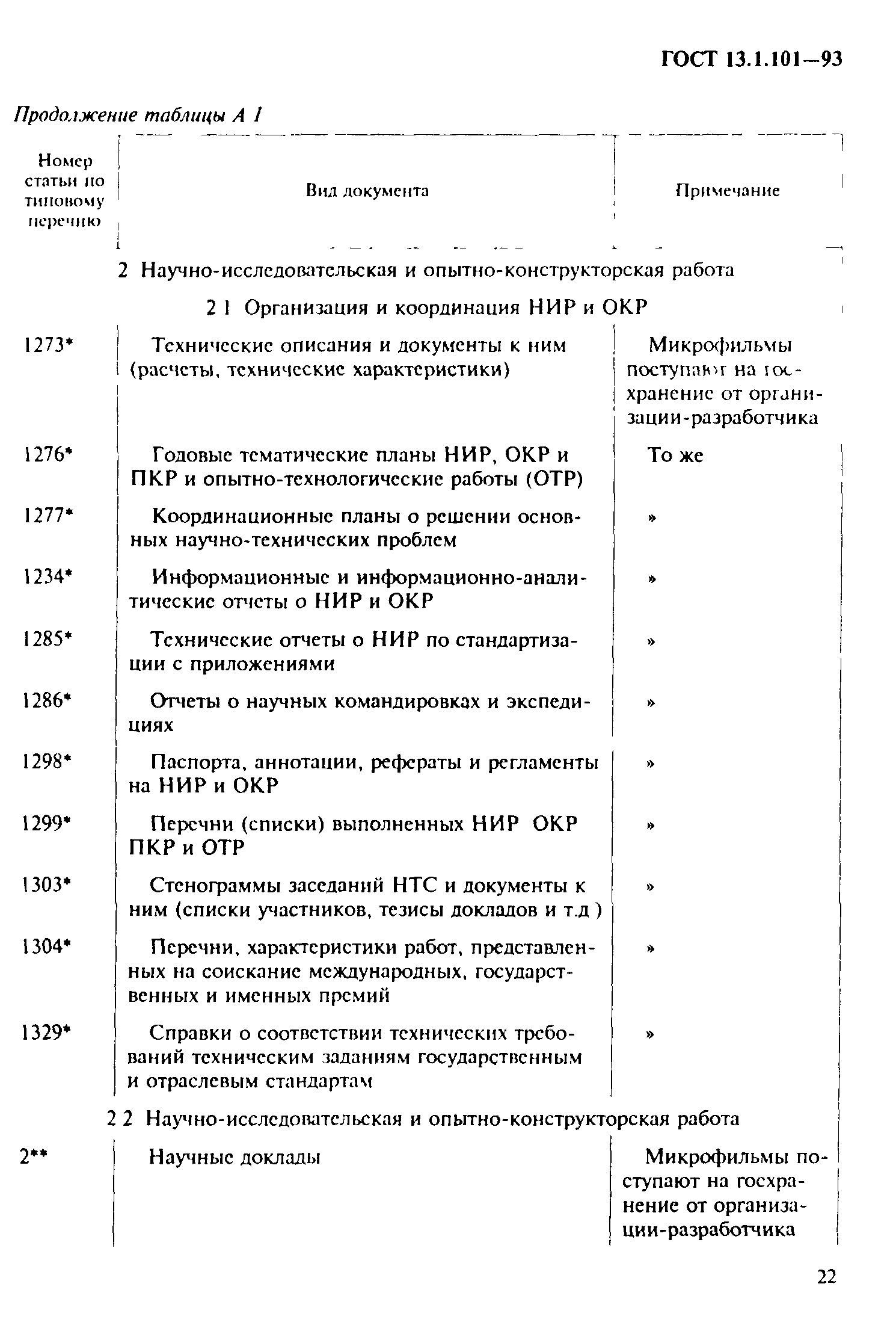 ГОСТ 13.1.101-93