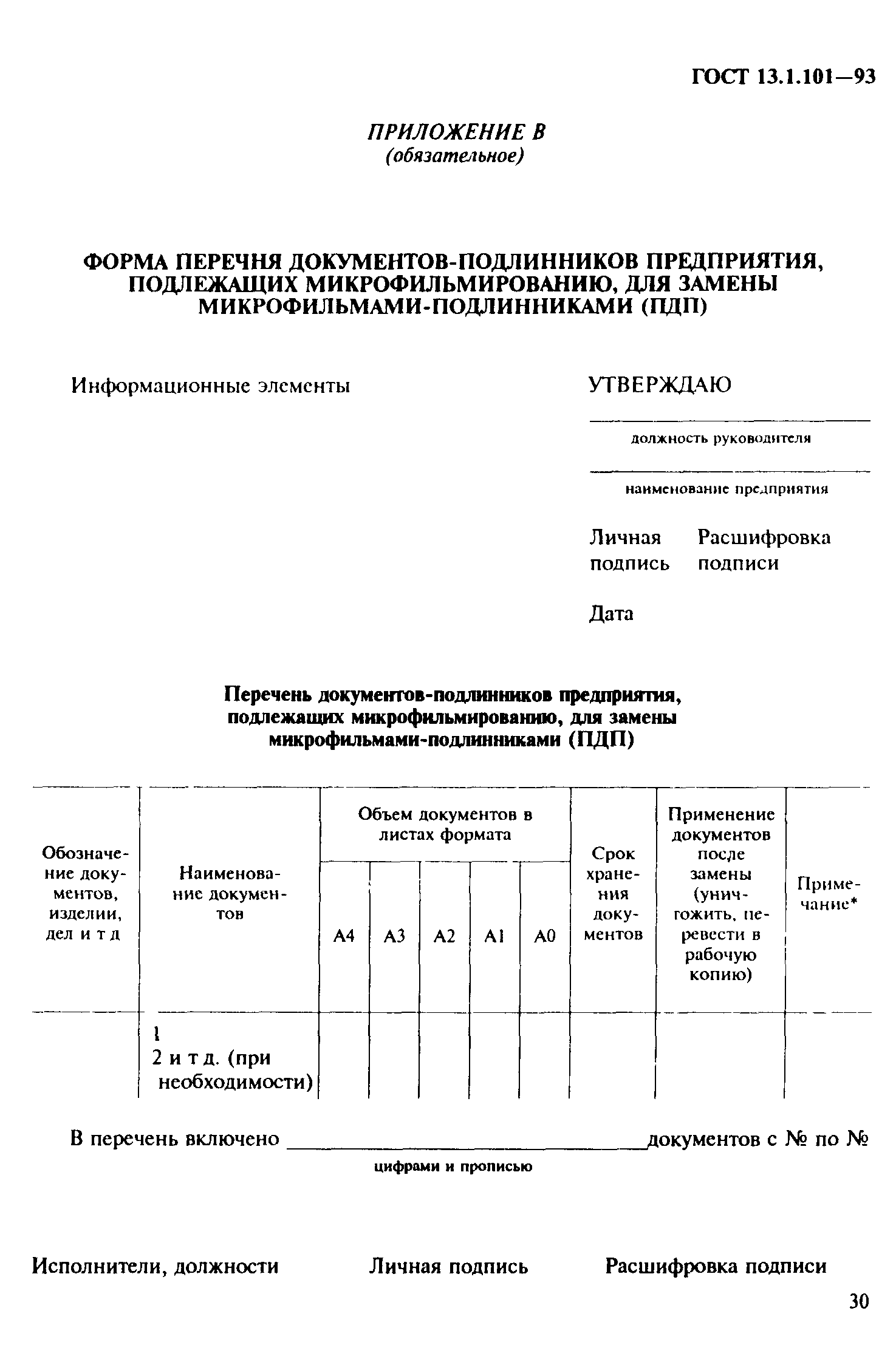 ГОСТ 13.1.101-93