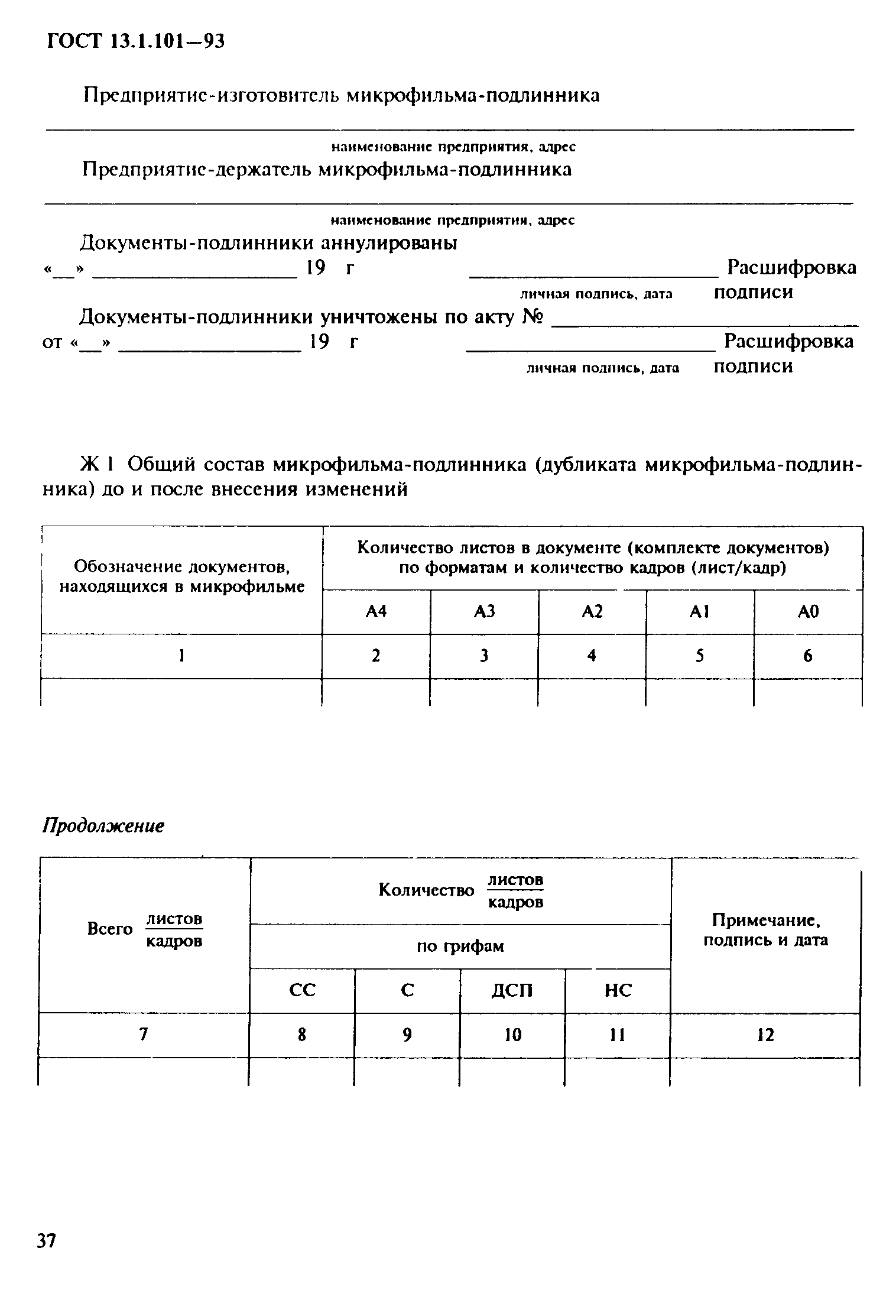 ГОСТ 13.1.101-93