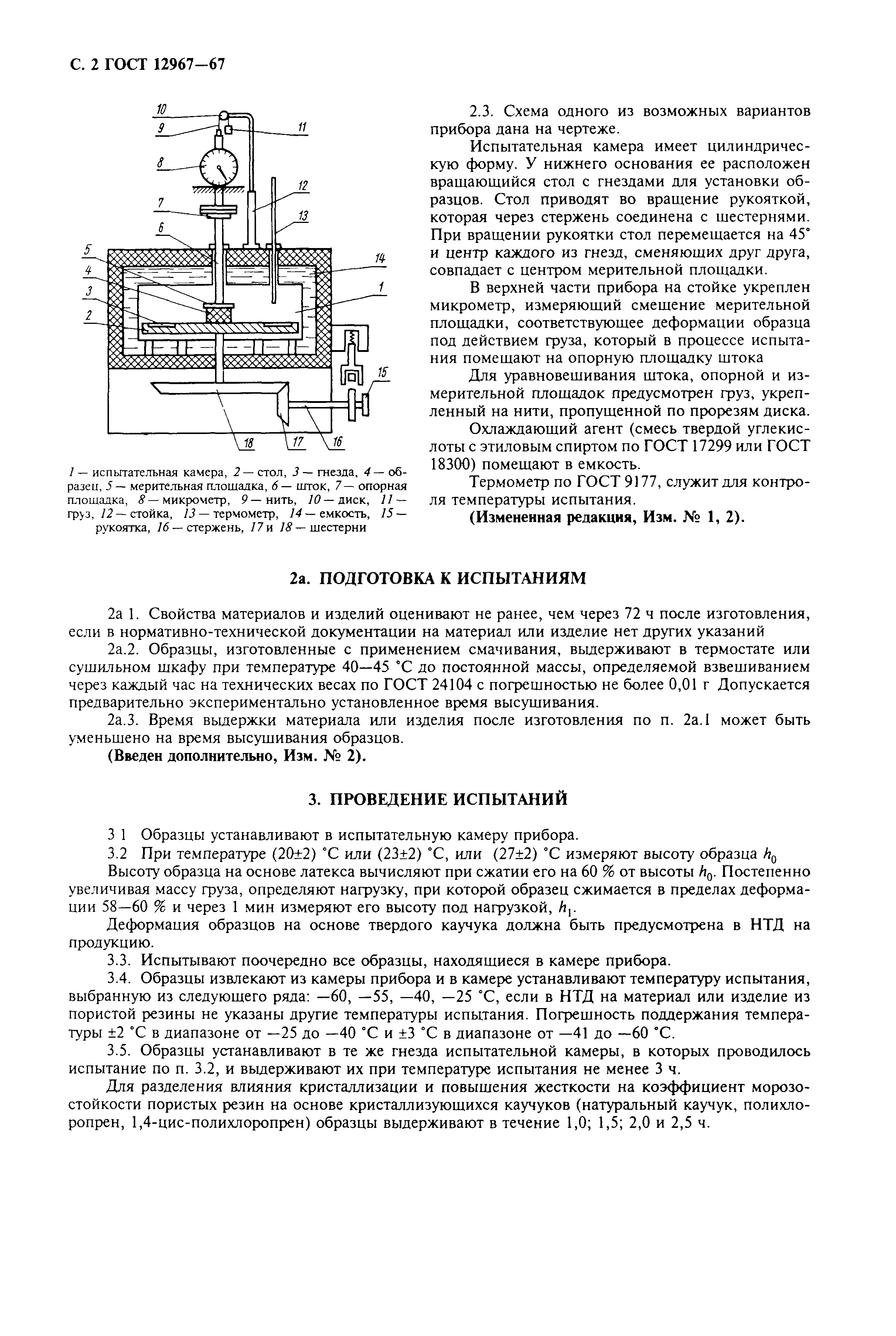 ГОСТ 12967-67