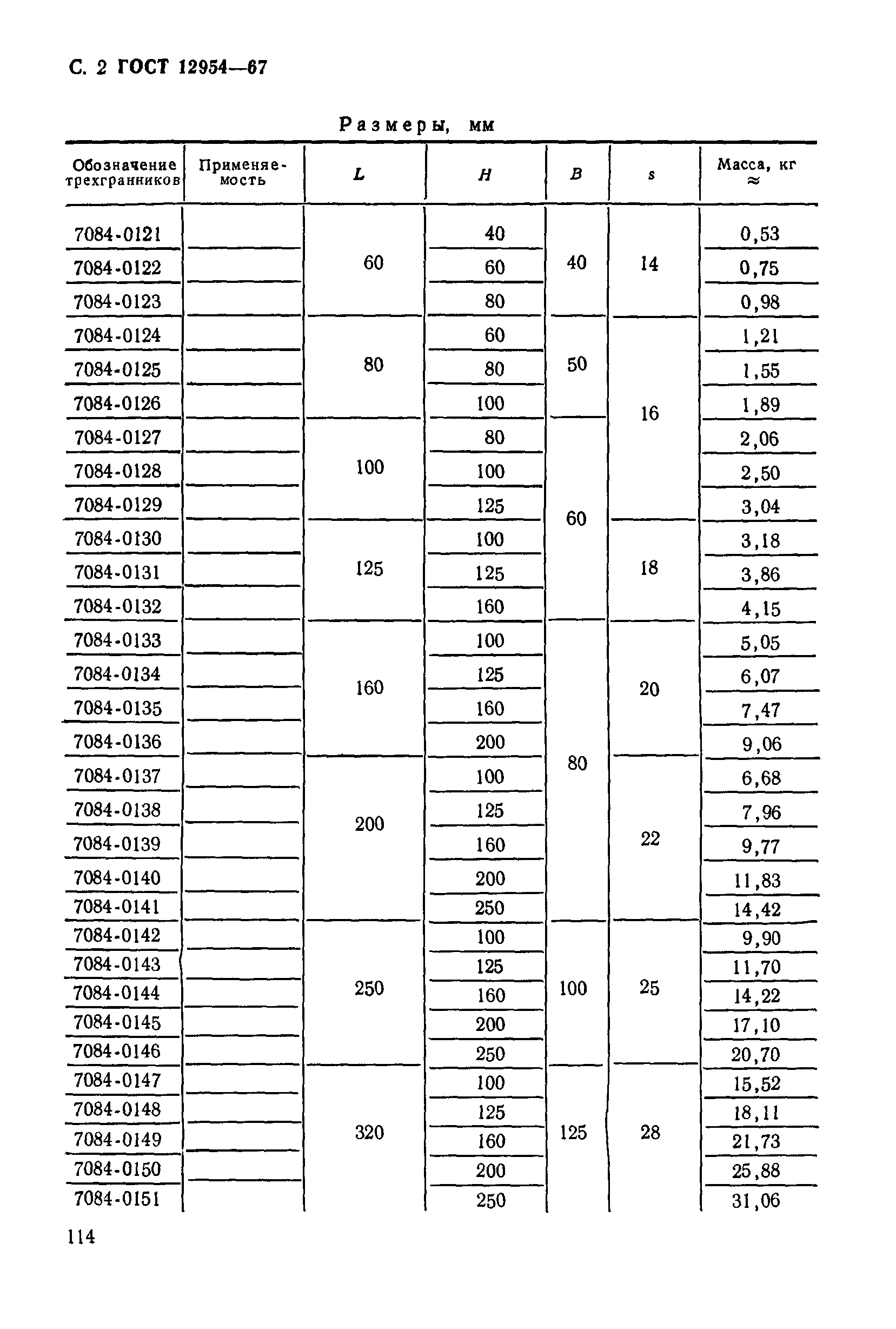 ГОСТ 12954-67