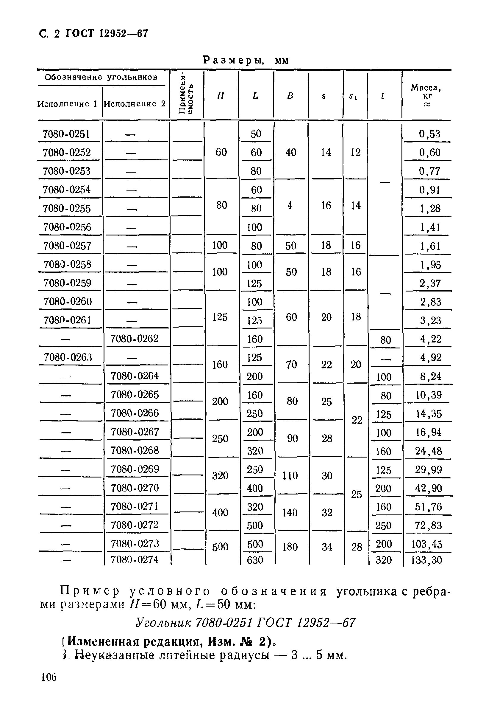 ГОСТ 12952-67