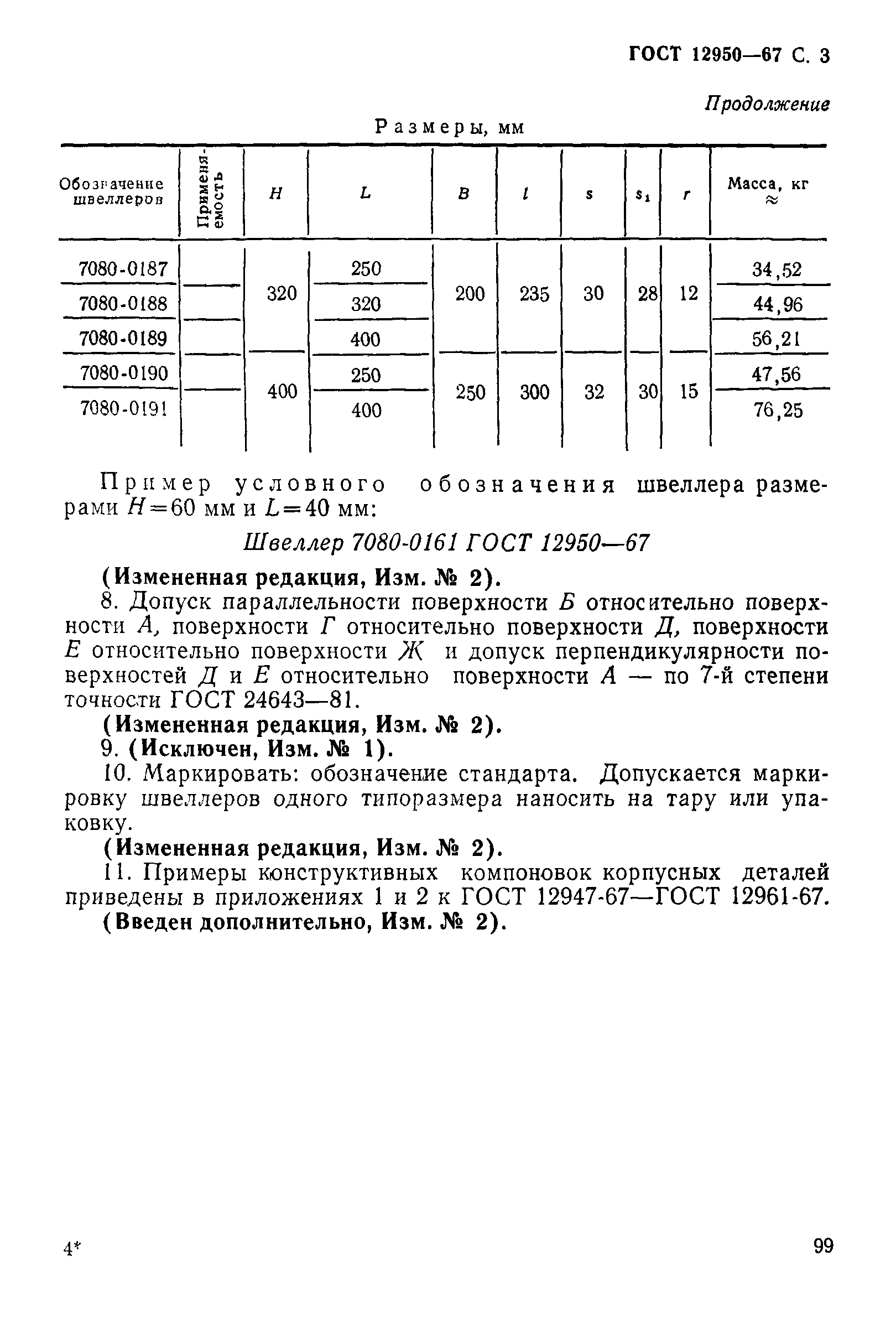 ГОСТ 12950-67