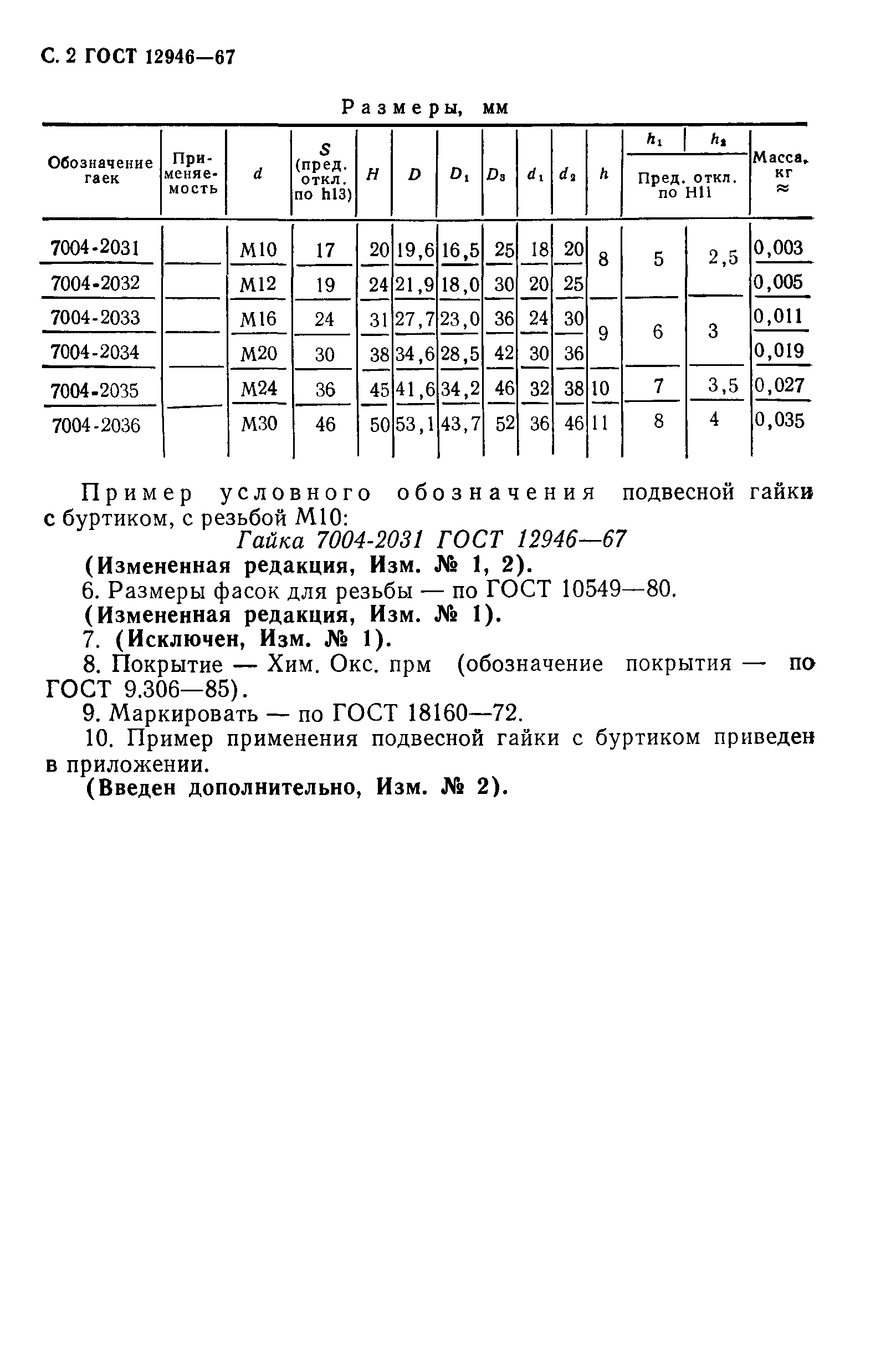 ГОСТ 12946-67