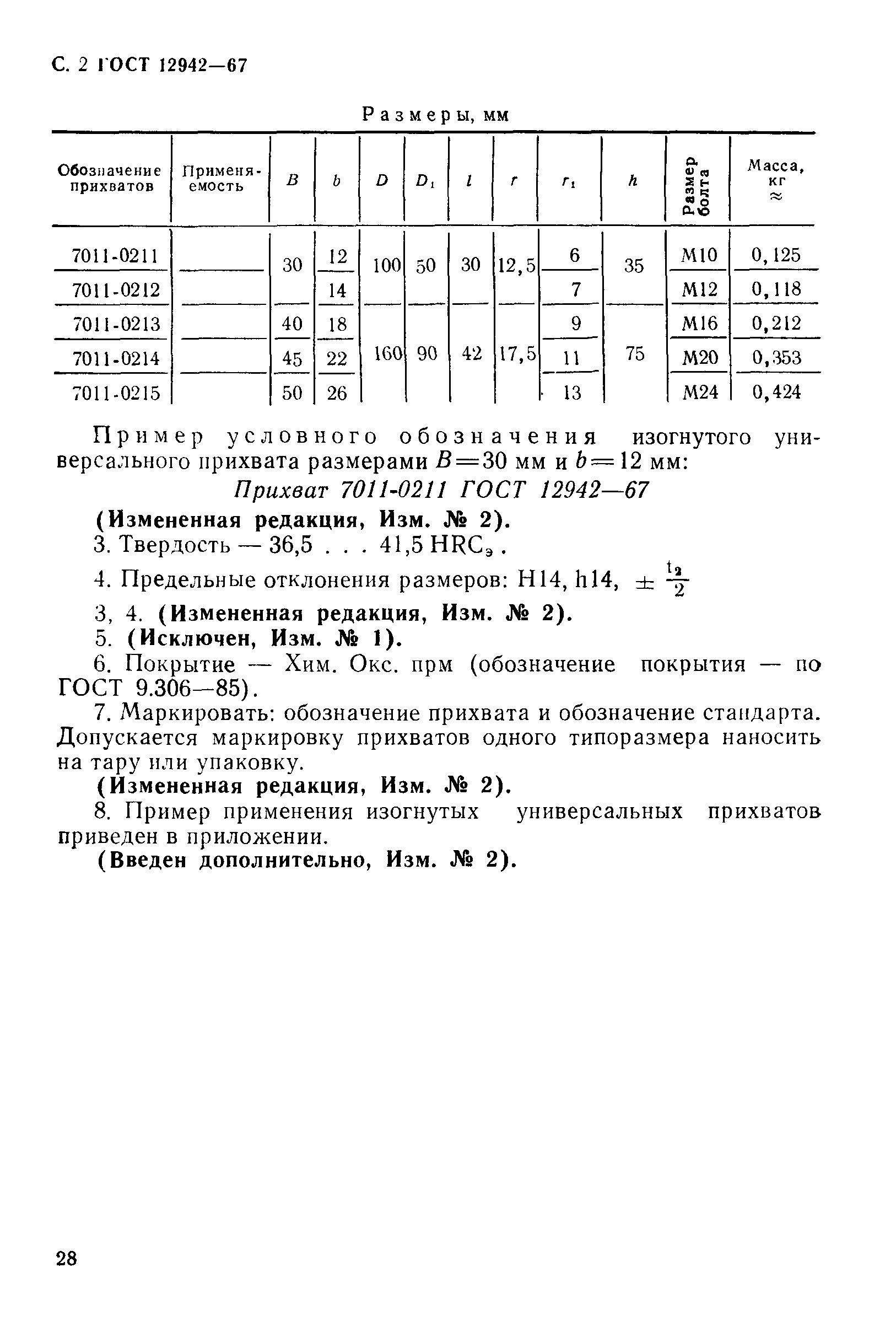 ГОСТ 12942-67