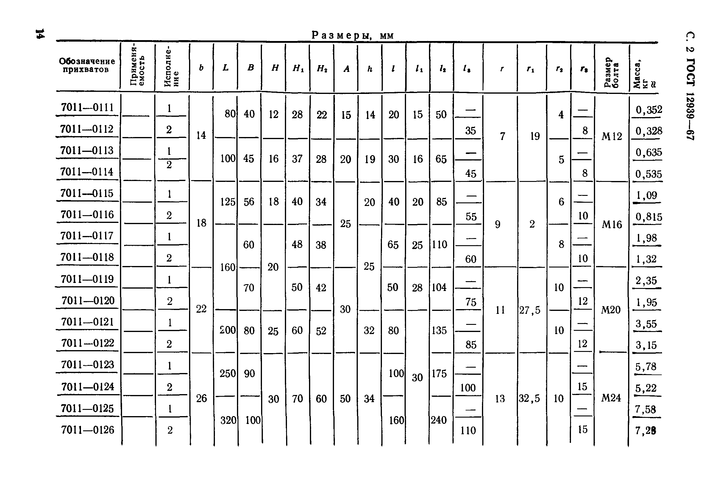 ГОСТ 12939-67