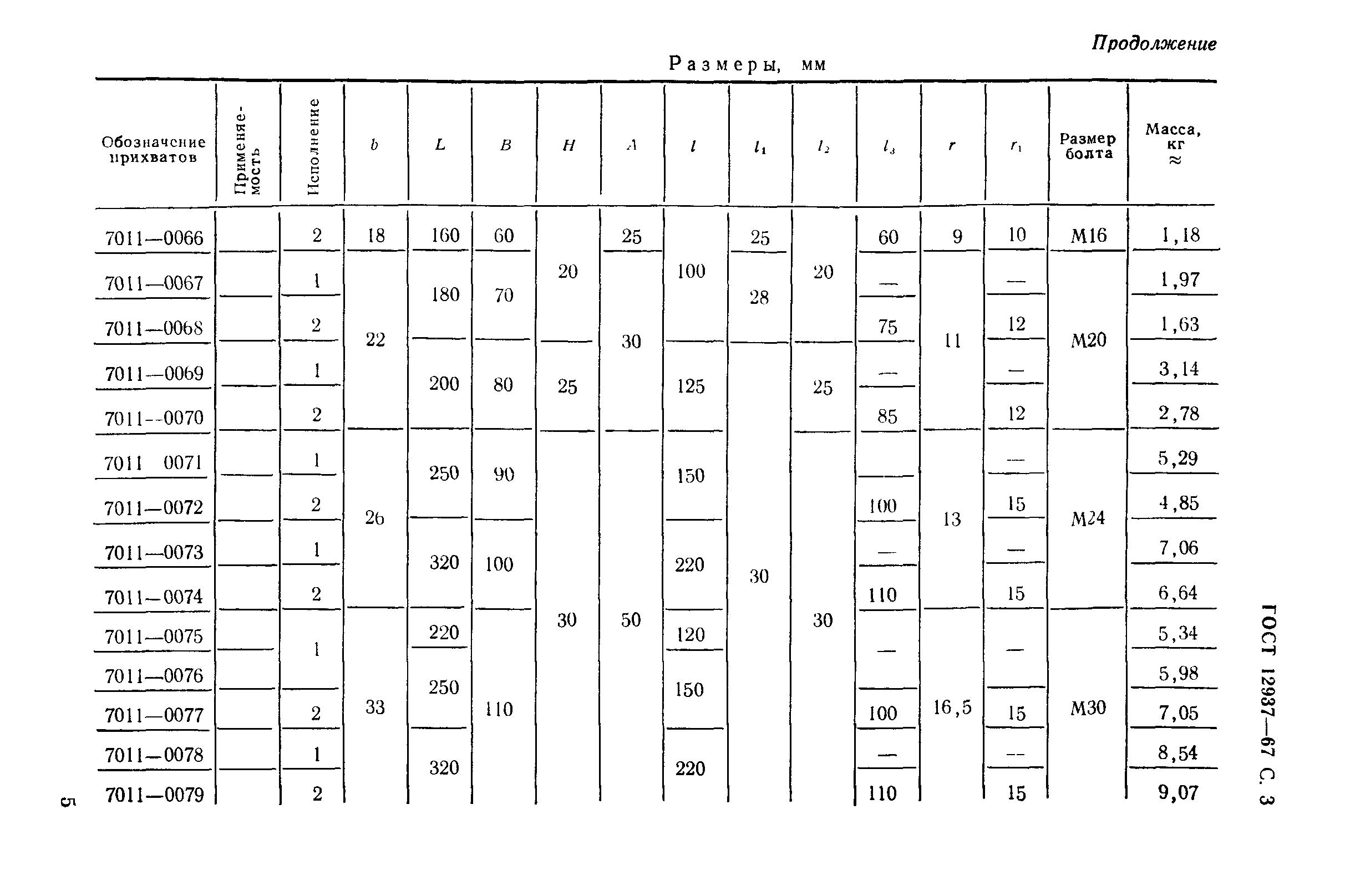 ГОСТ 12937-67