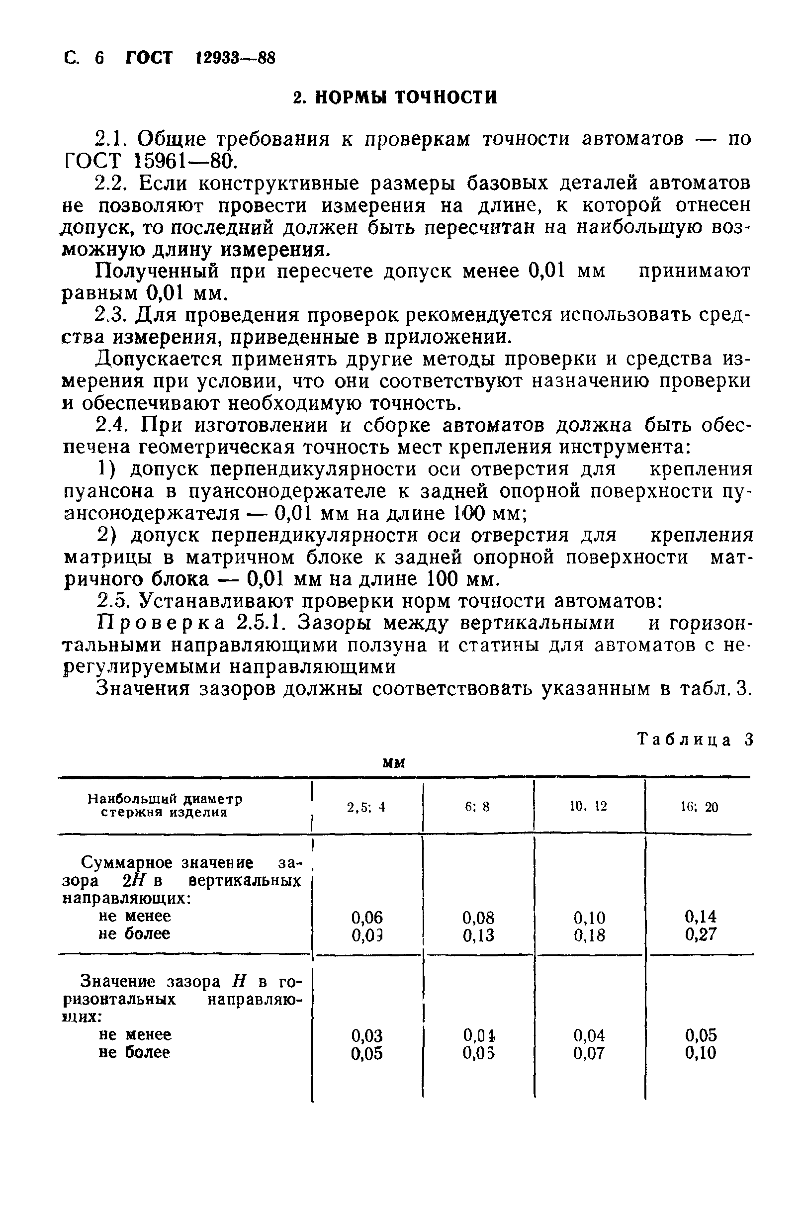 ГОСТ 12933-88