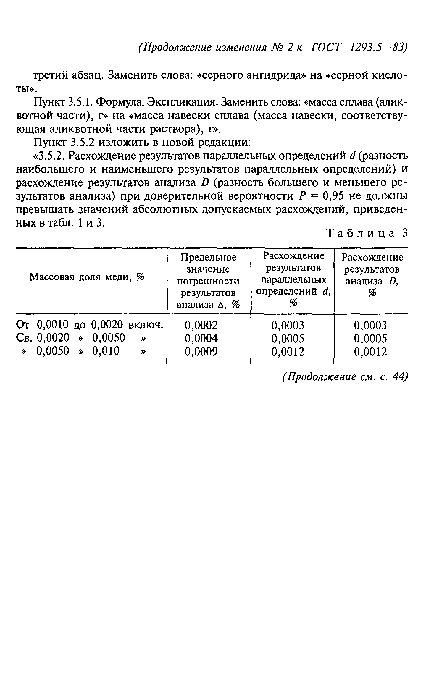 ГОСТ 1293.5-83