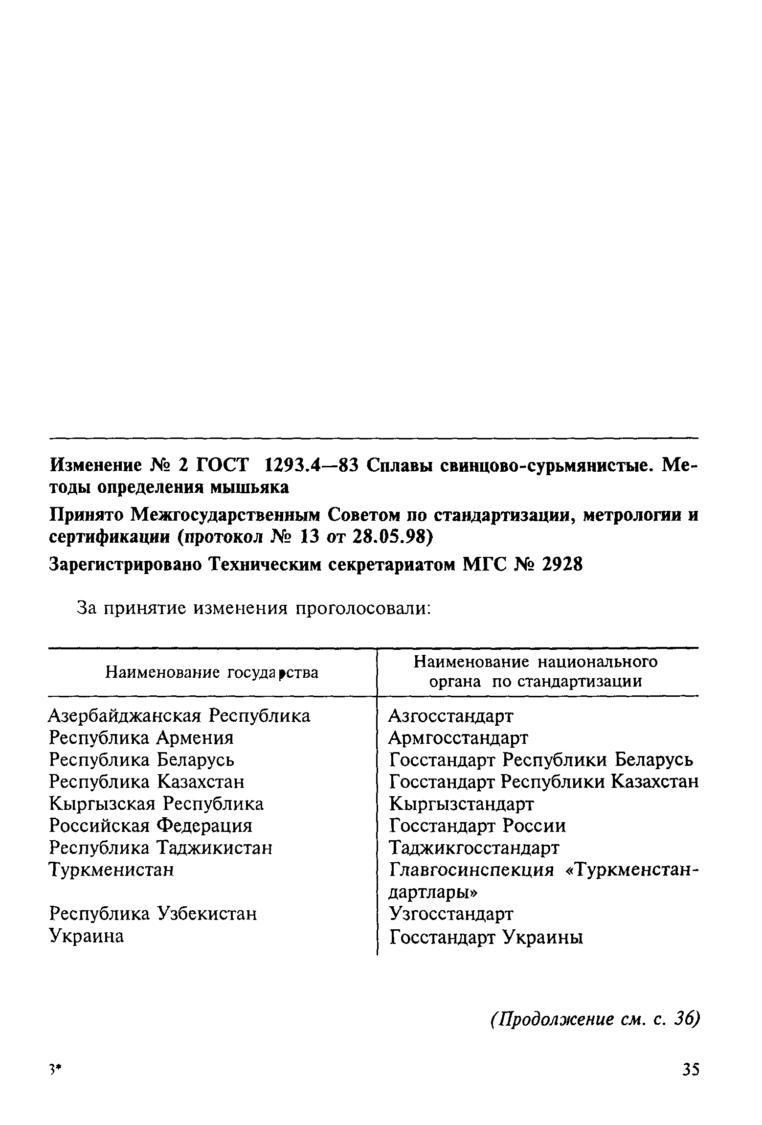 ГОСТ 1293.4-83