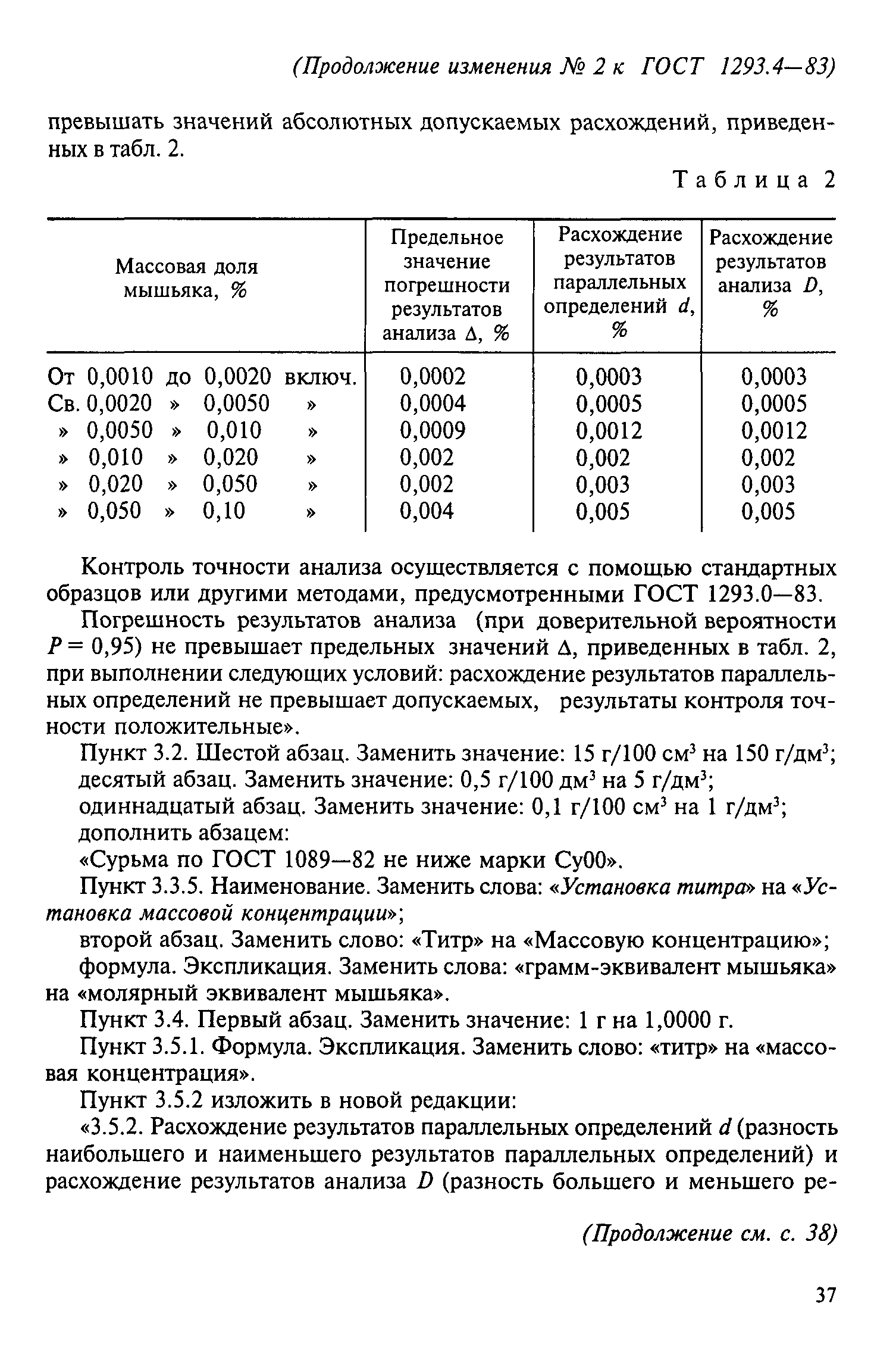 ГОСТ 1293.4-83