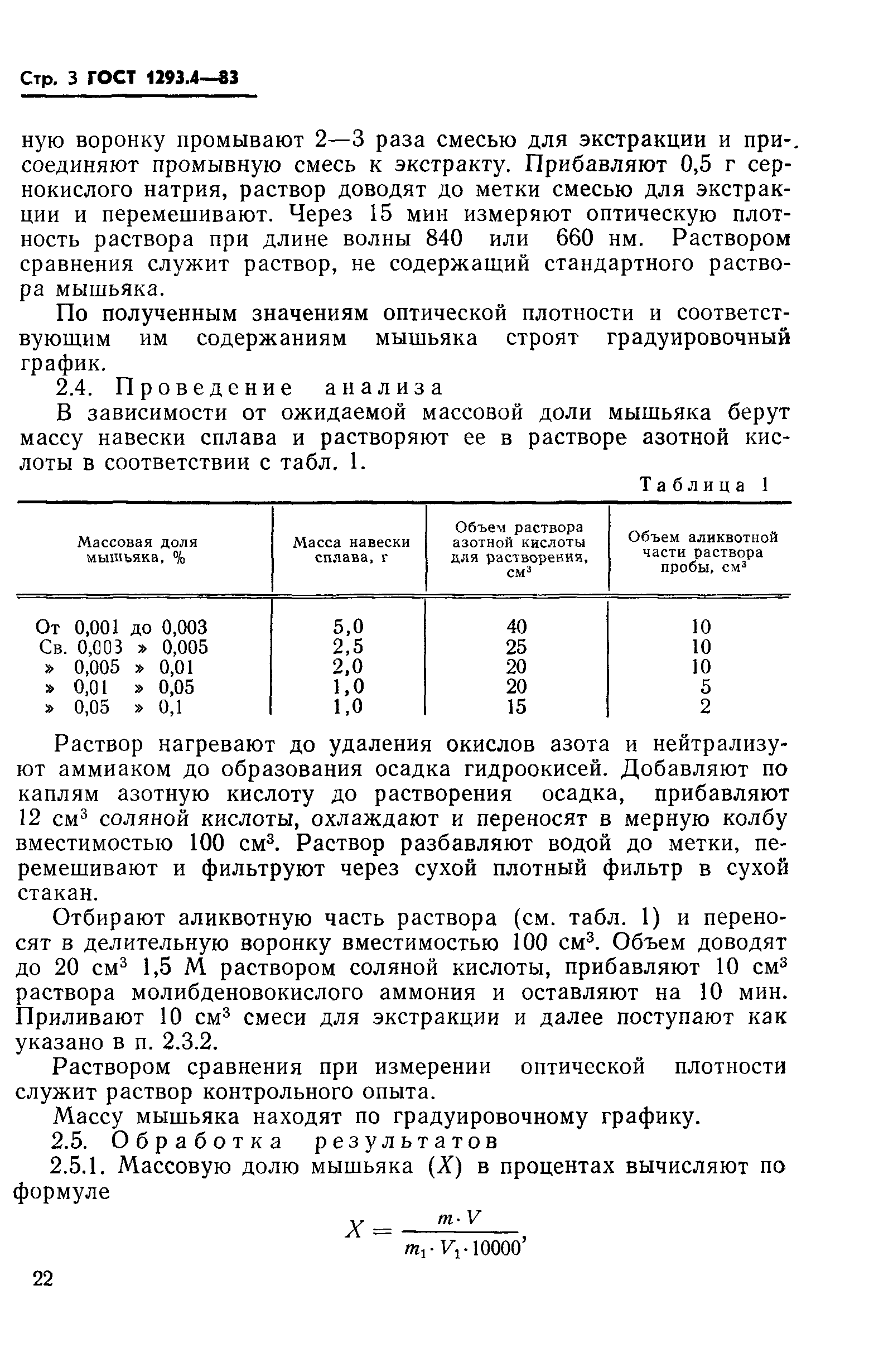 ГОСТ 1293.4-83