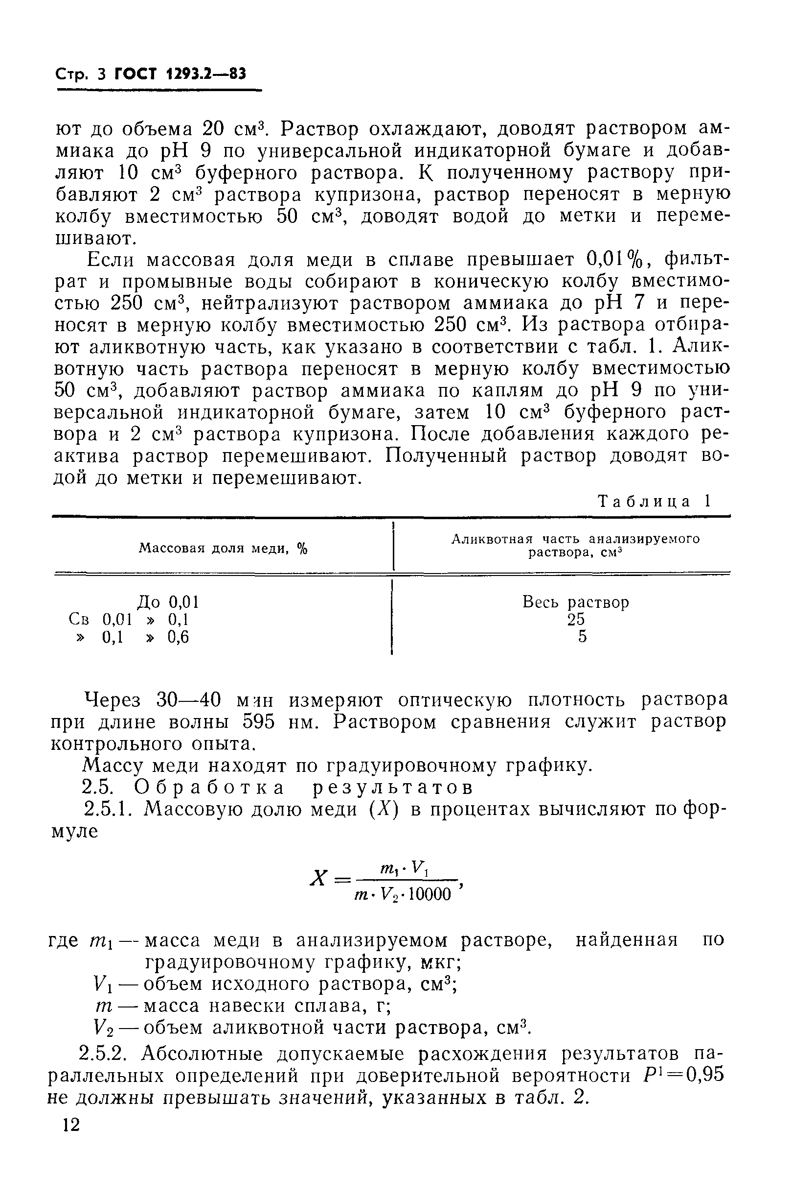 ГОСТ 1293.2-83