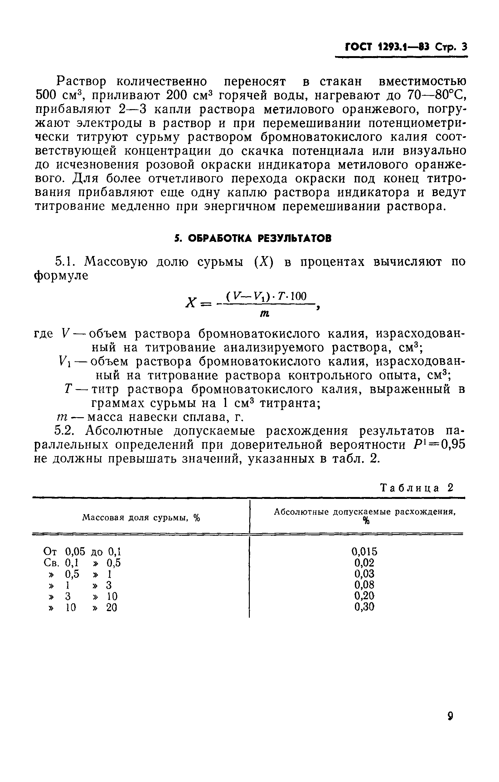 ГОСТ 1293.1-83