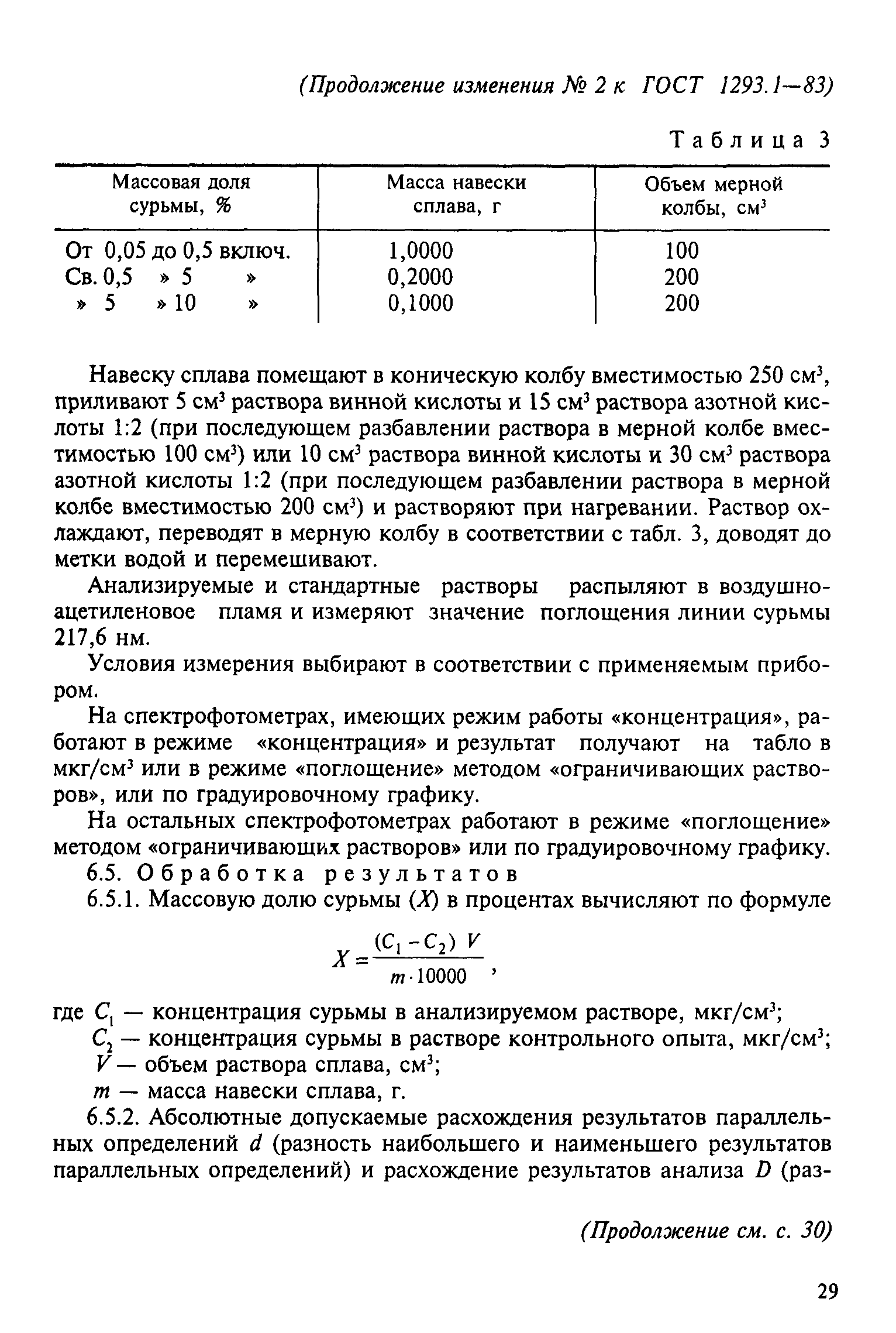 ГОСТ 1293.1-83