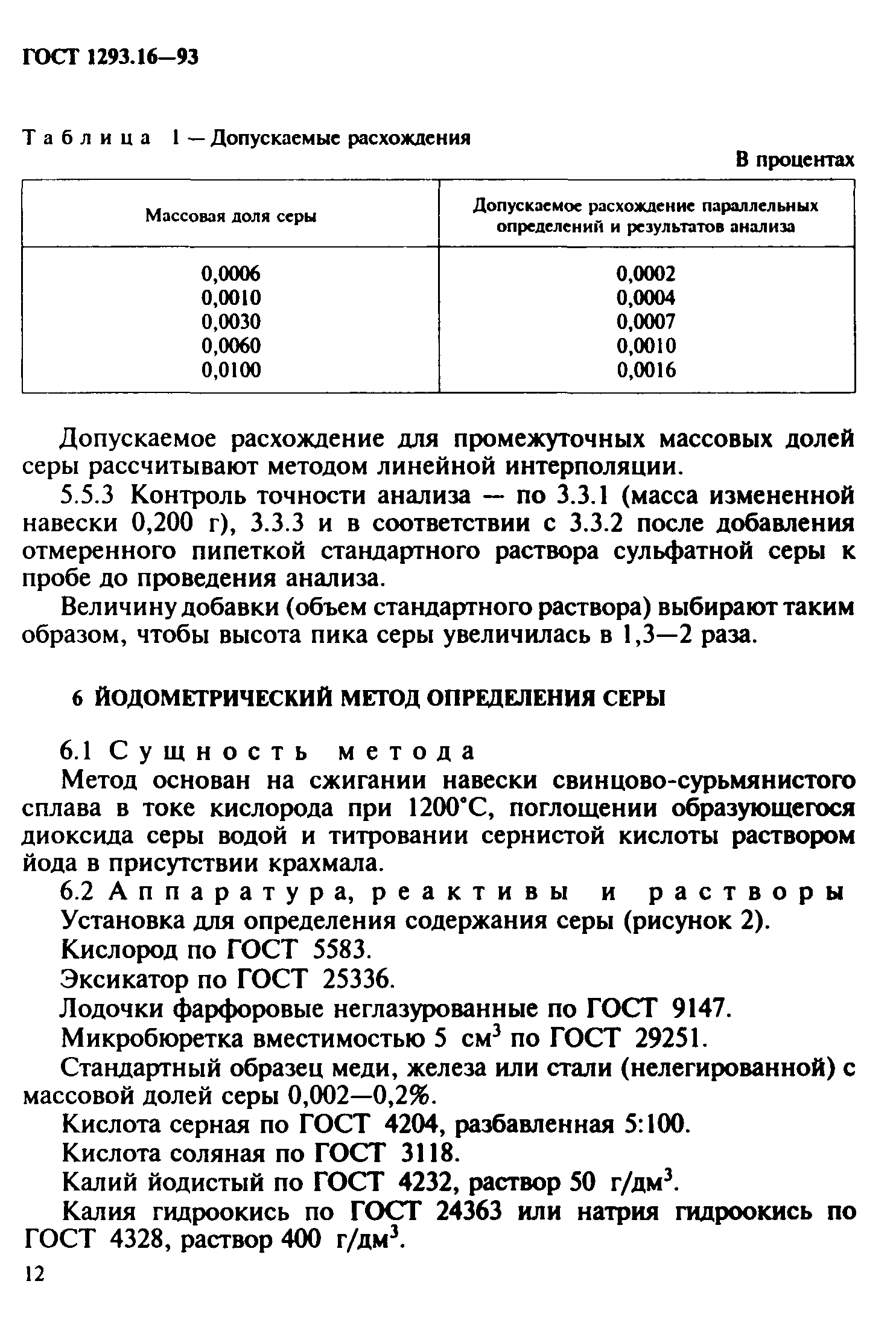 ГОСТ 1293.16-93