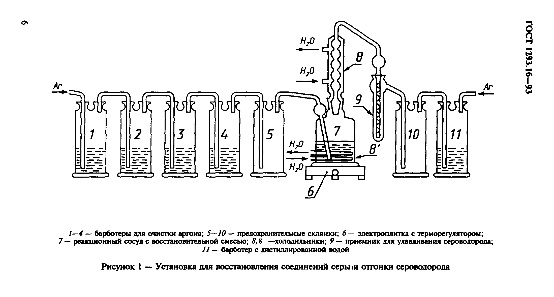 ГОСТ 1293.16-93