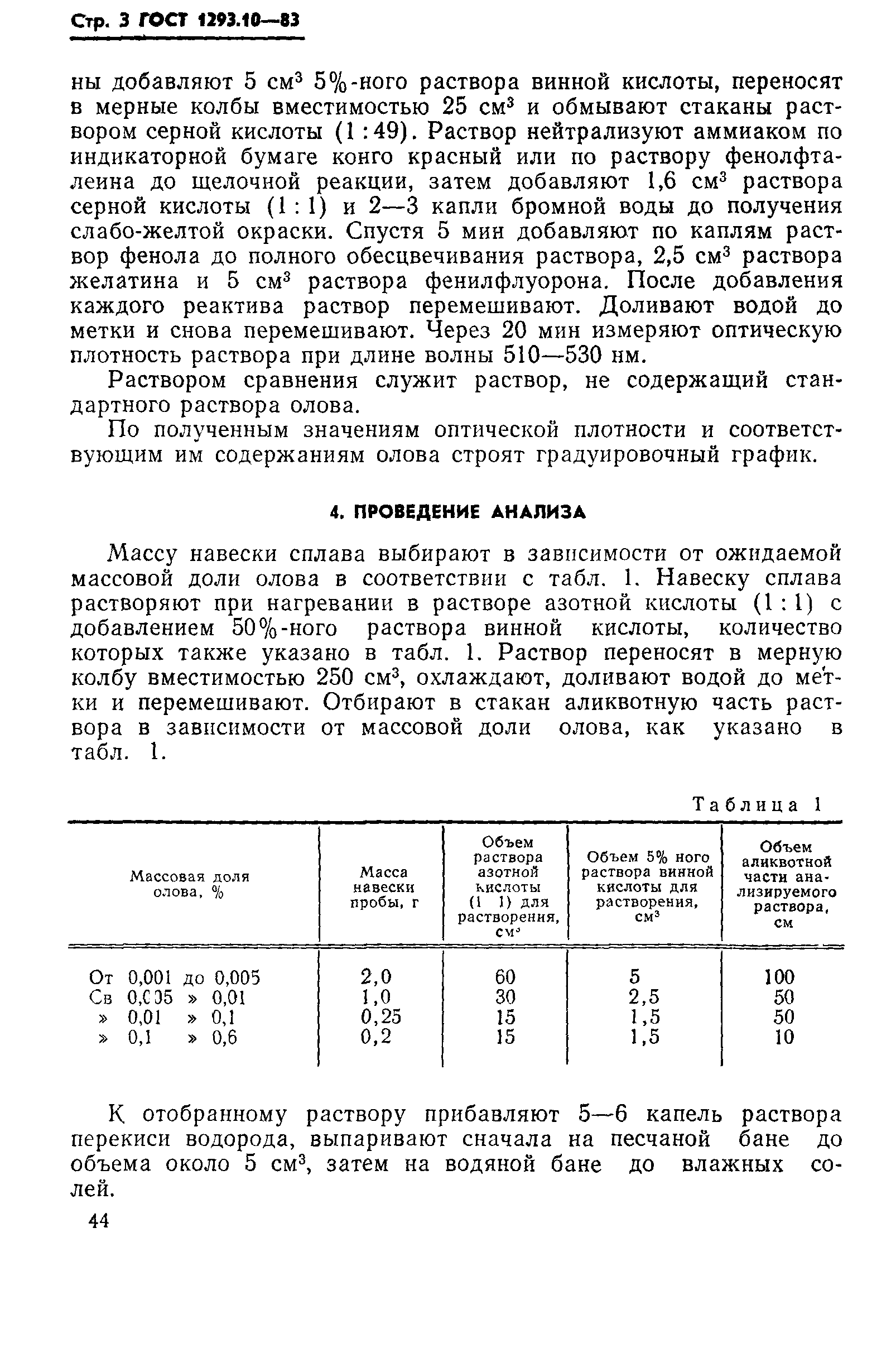 ГОСТ 1293.10-83