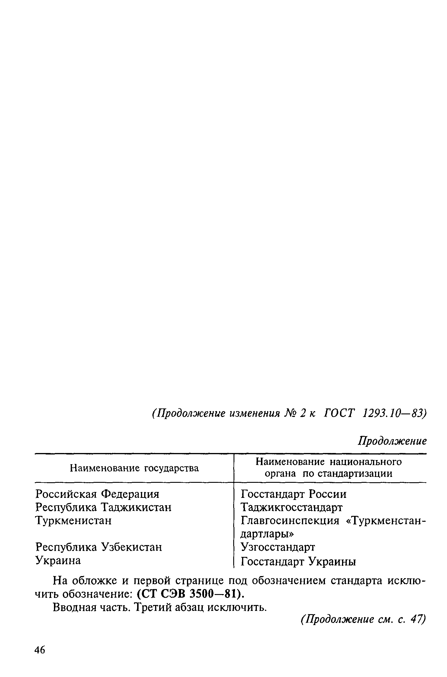 ГОСТ 1293.10-83