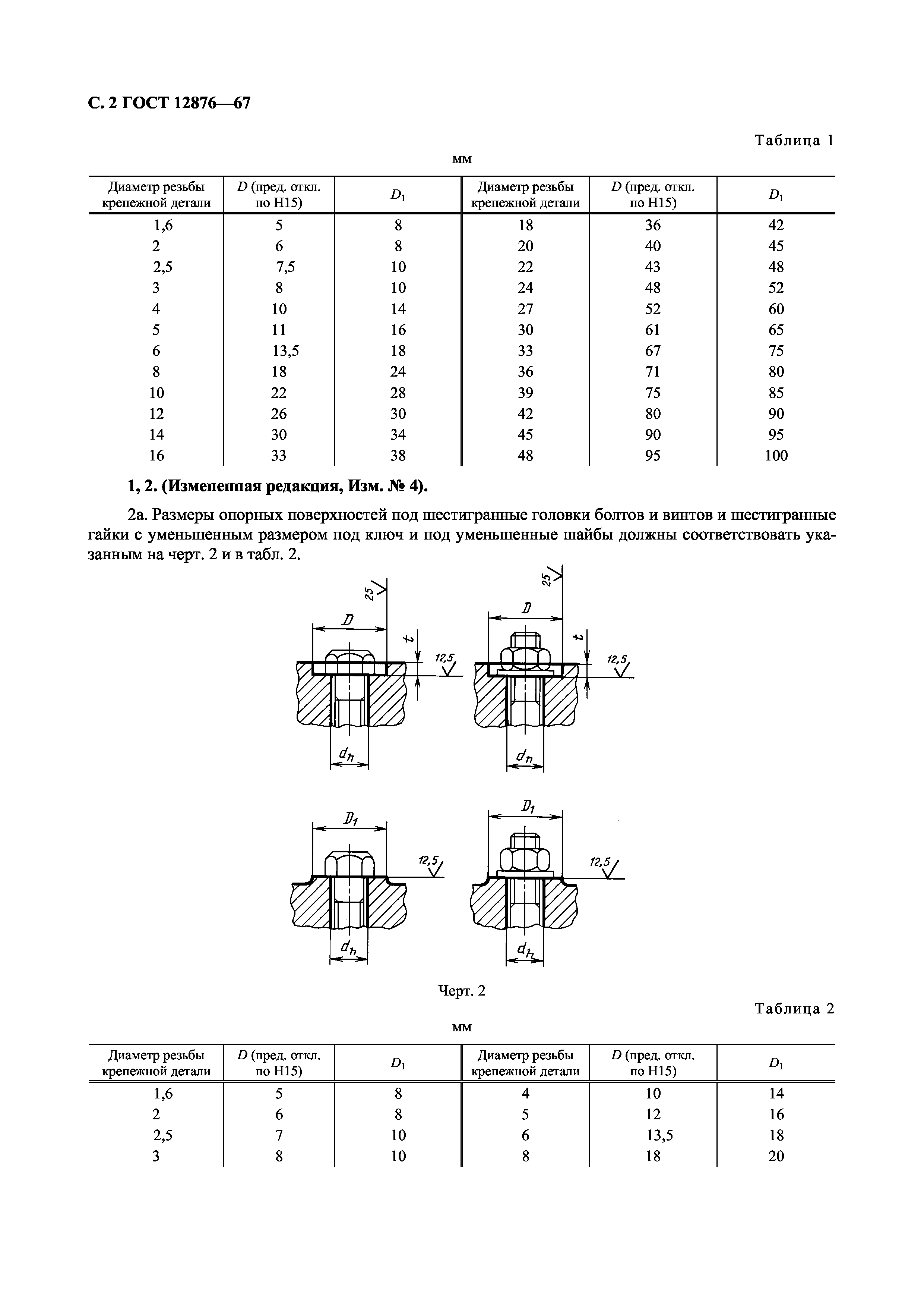 ГОСТ 12876-67