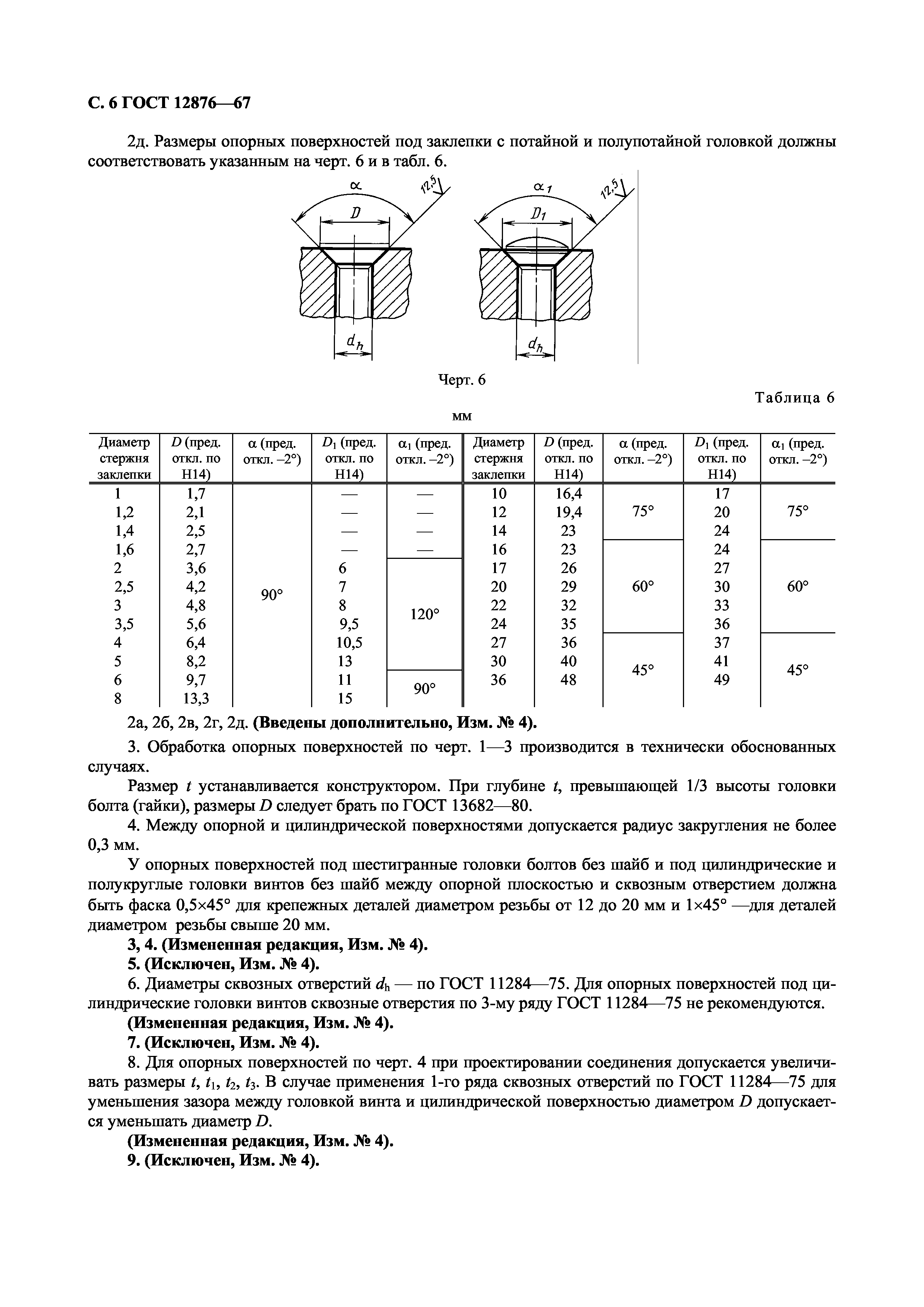 ГОСТ 12876-67