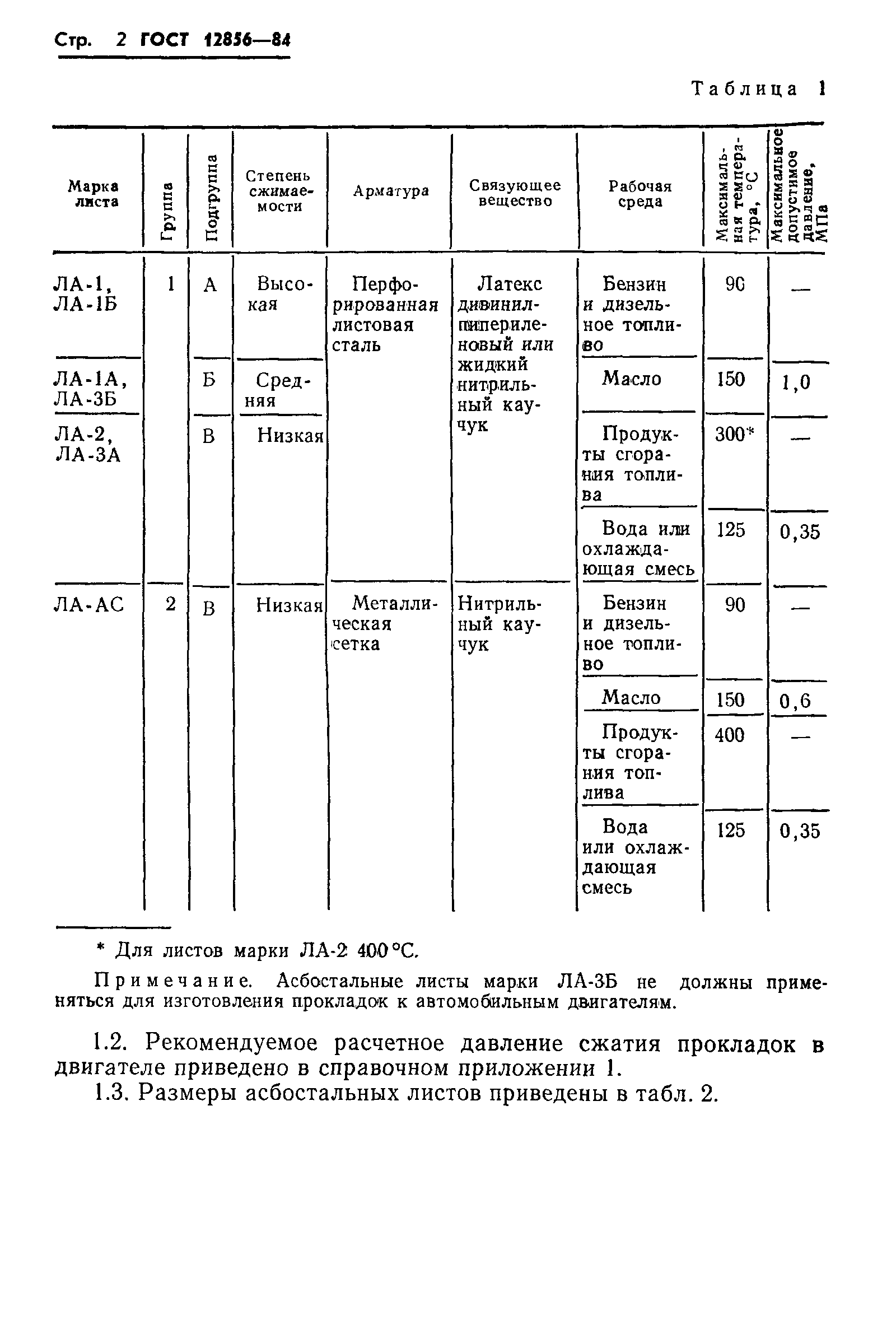 ГОСТ 12856-84