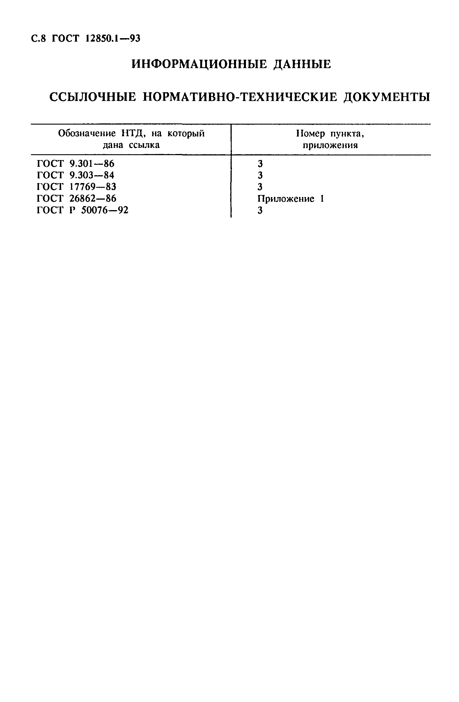 ГОСТ 12850.1-93