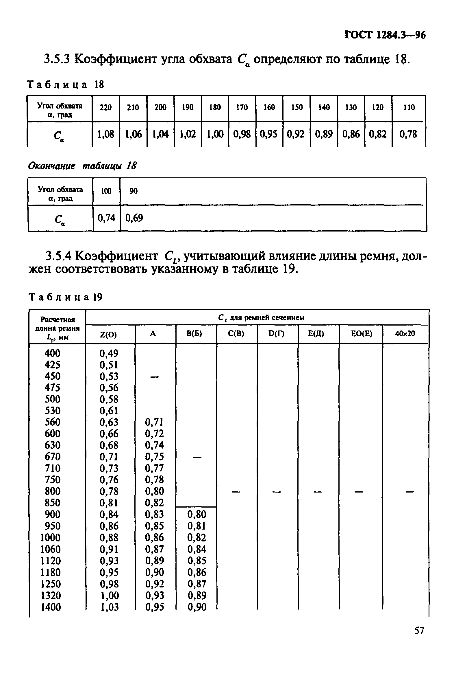 ГОСТ 1284.3-96