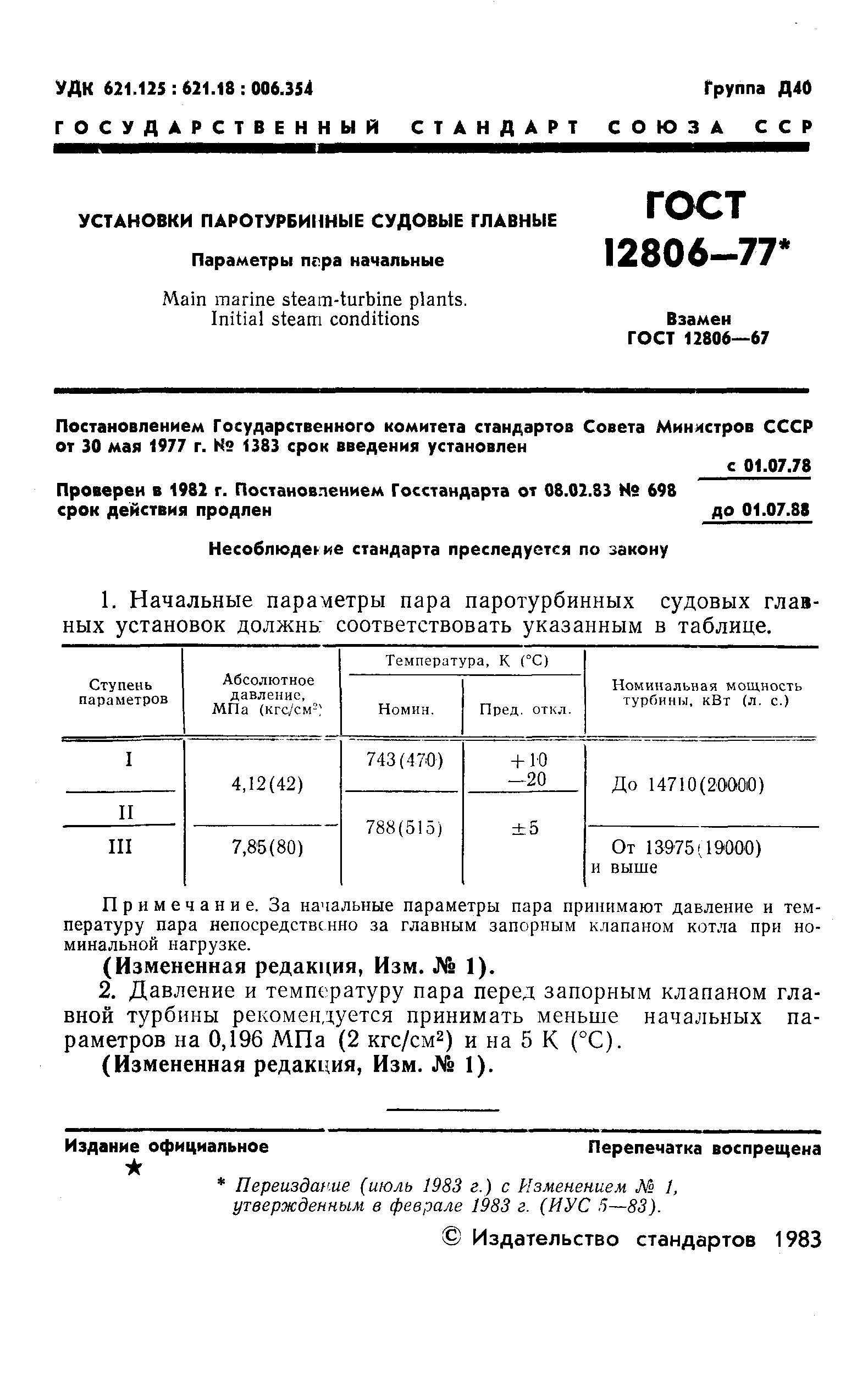 ГОСТ 12806-77