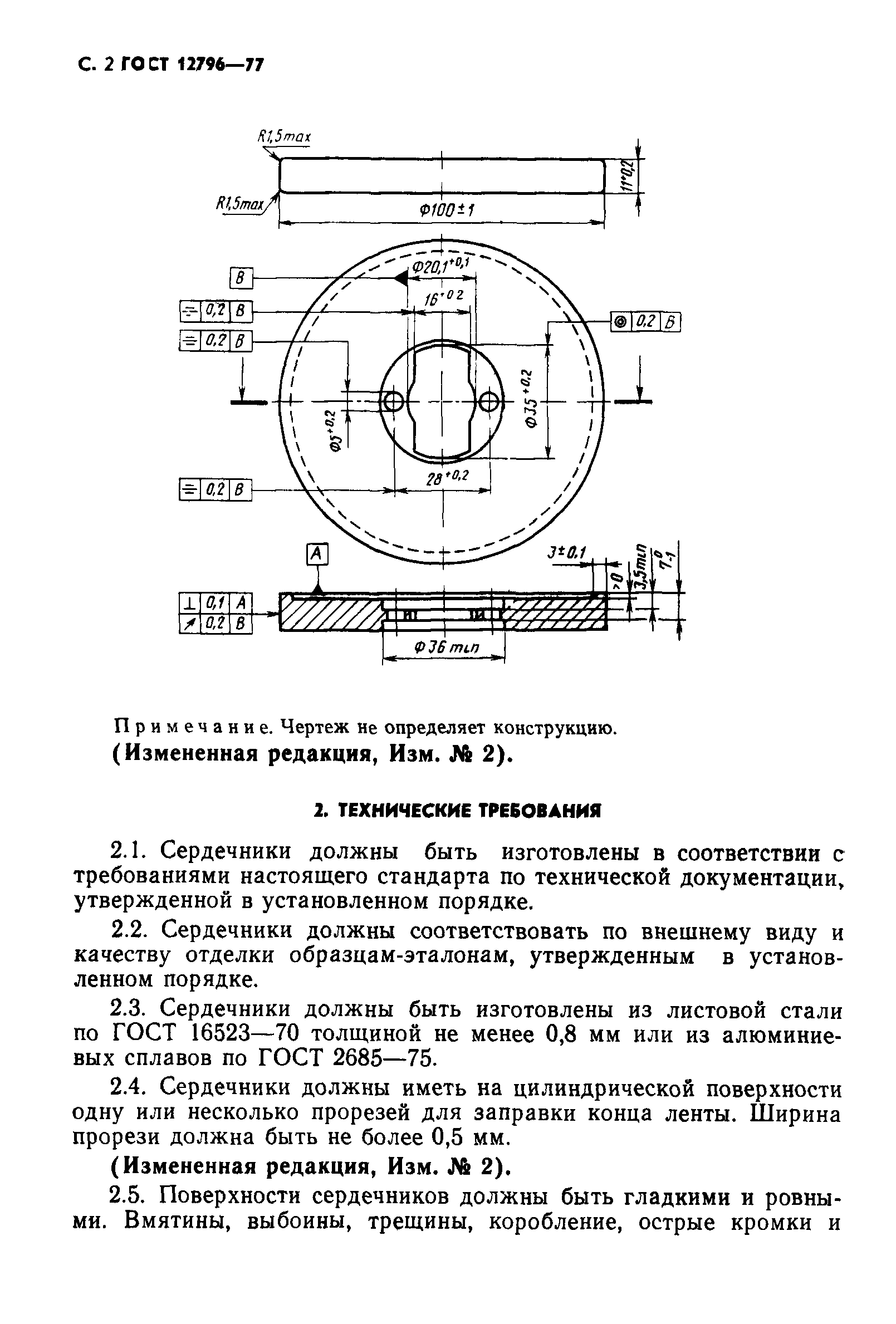 ГОСТ 12796-77