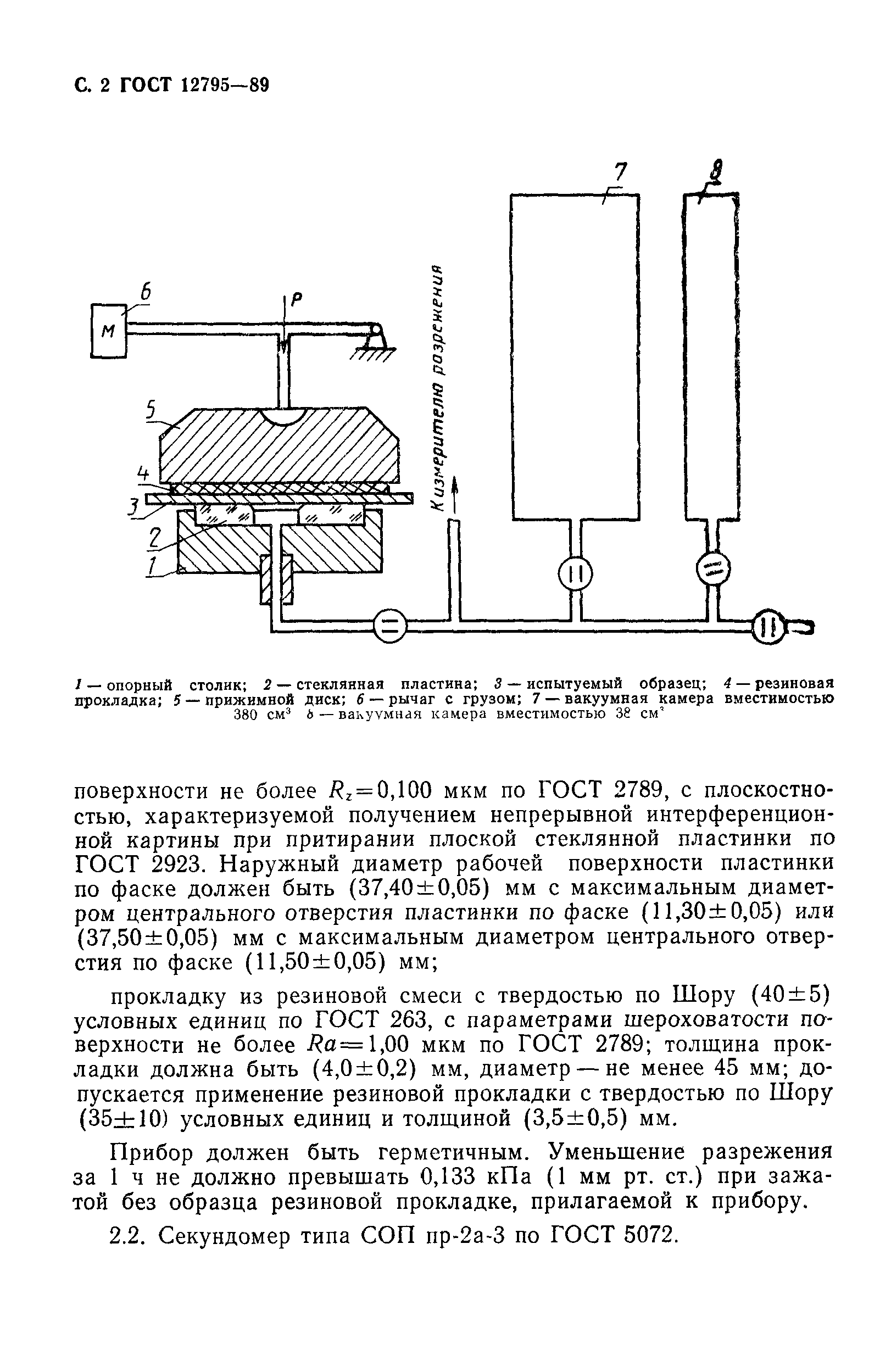 ГОСТ 12795-89