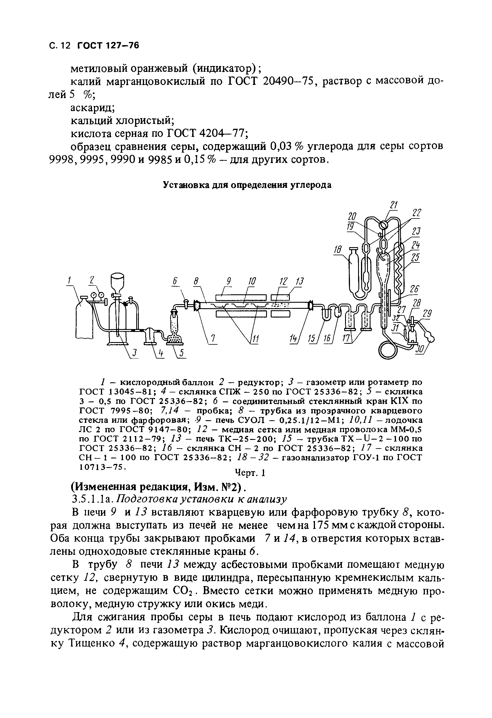 ГОСТ 127-76