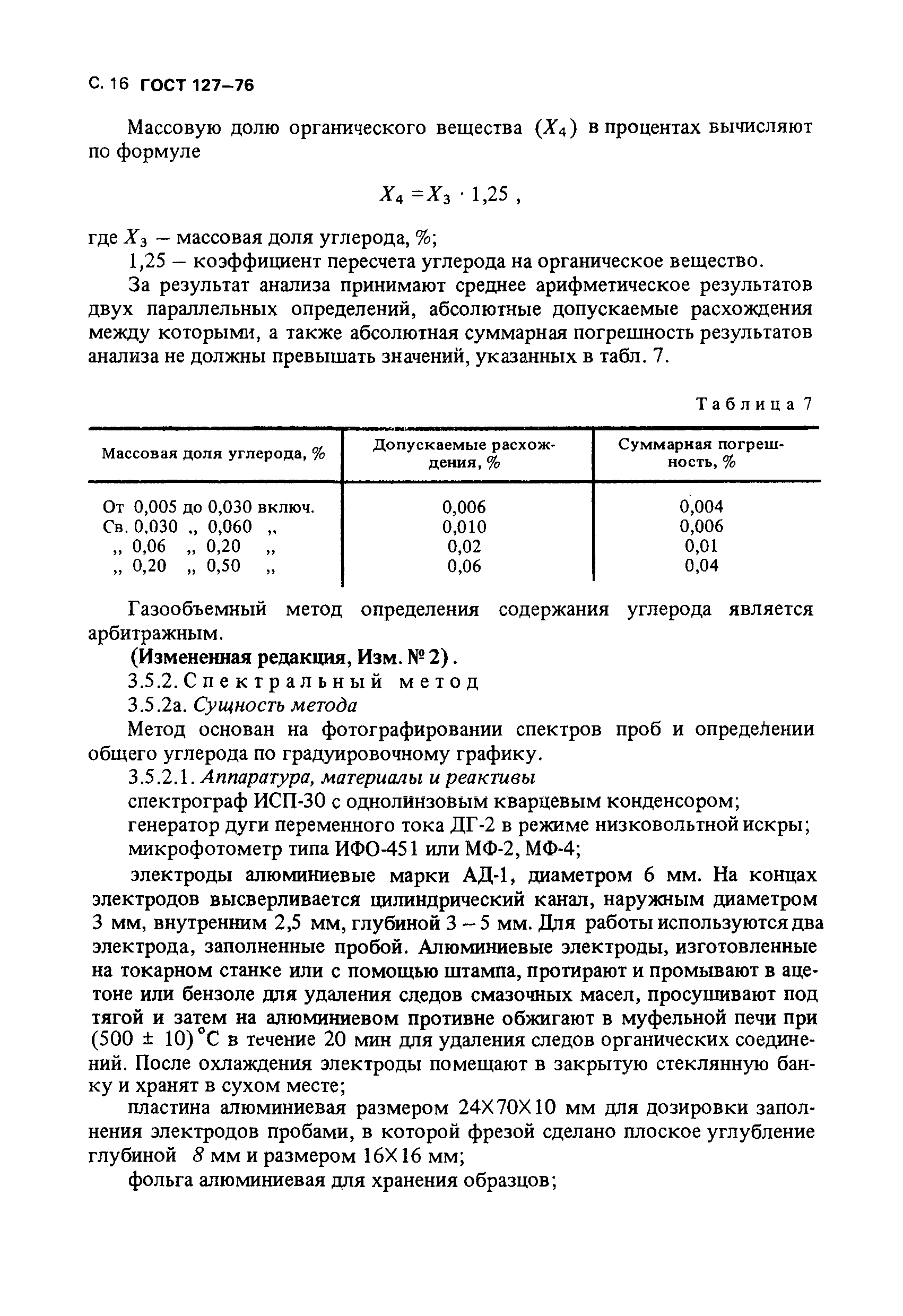 ГОСТ 127-76